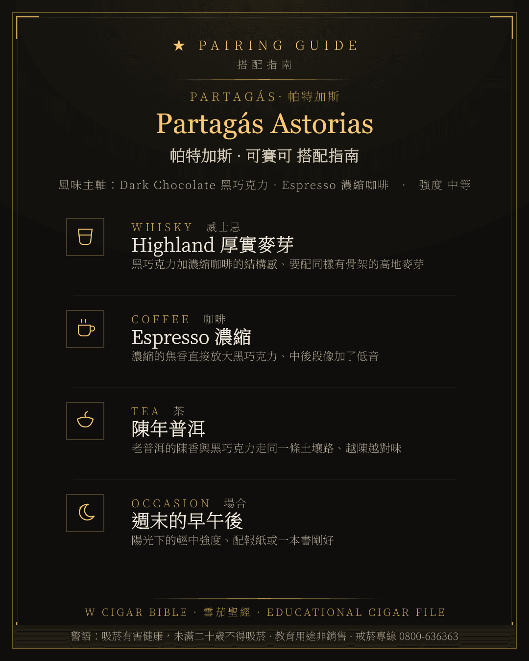 Partagás Astorias 搭配指南 · 帕特加斯