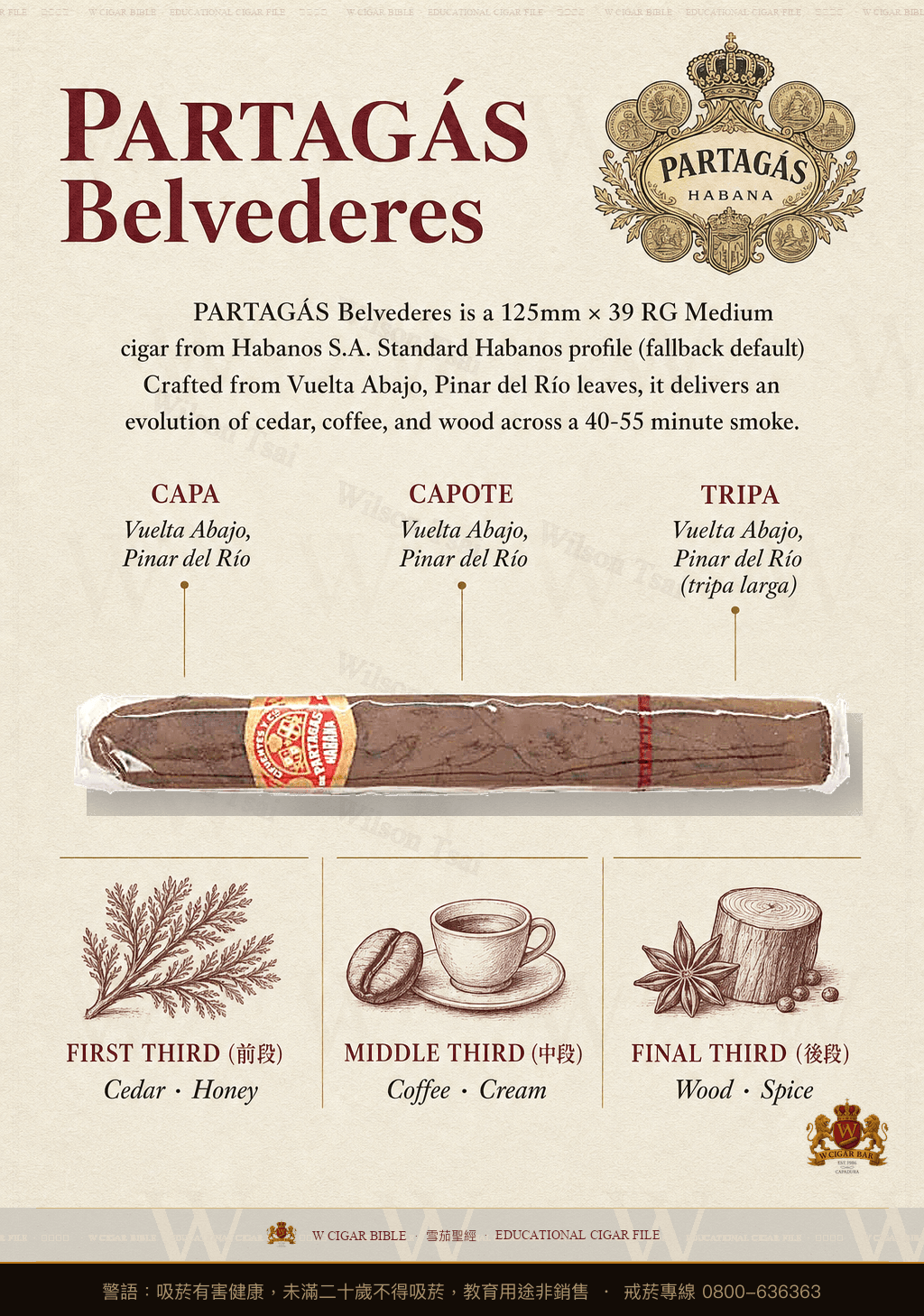 Partagás Belvederes · 帕特加斯