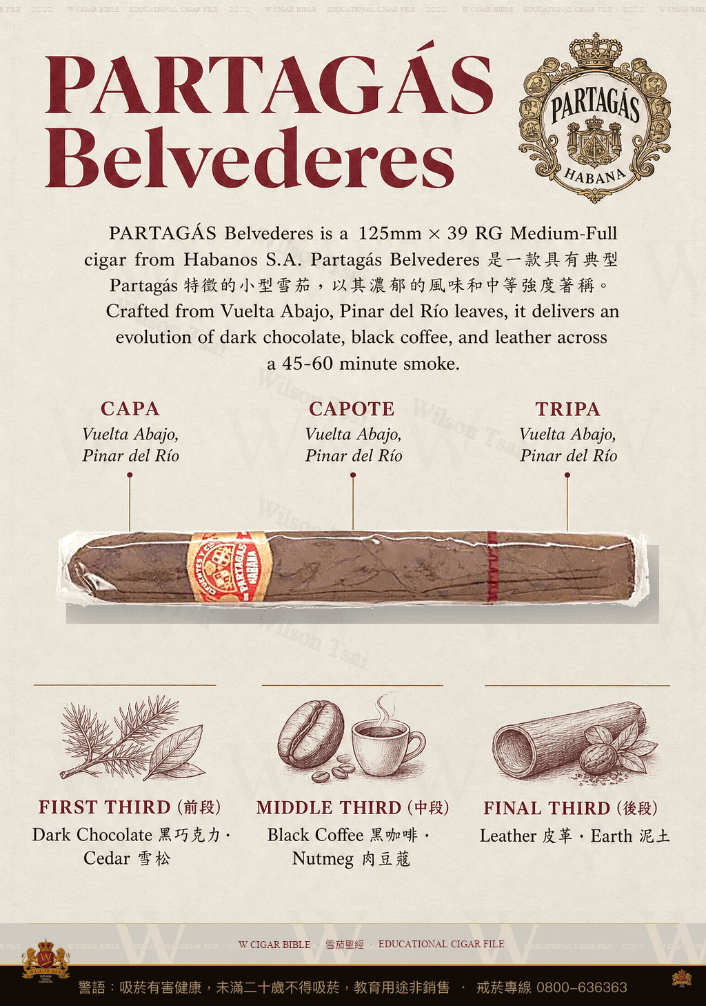 Partagás Belvederes · 帕特加斯