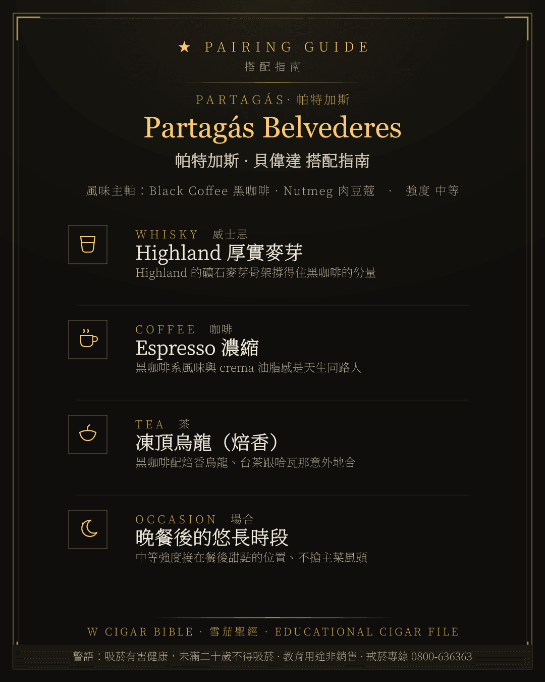 Partagás Belvederes 搭配指南 · 帕特加斯