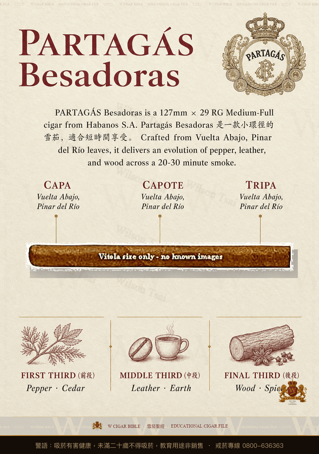 Partagás Besadoras · 帕特加斯