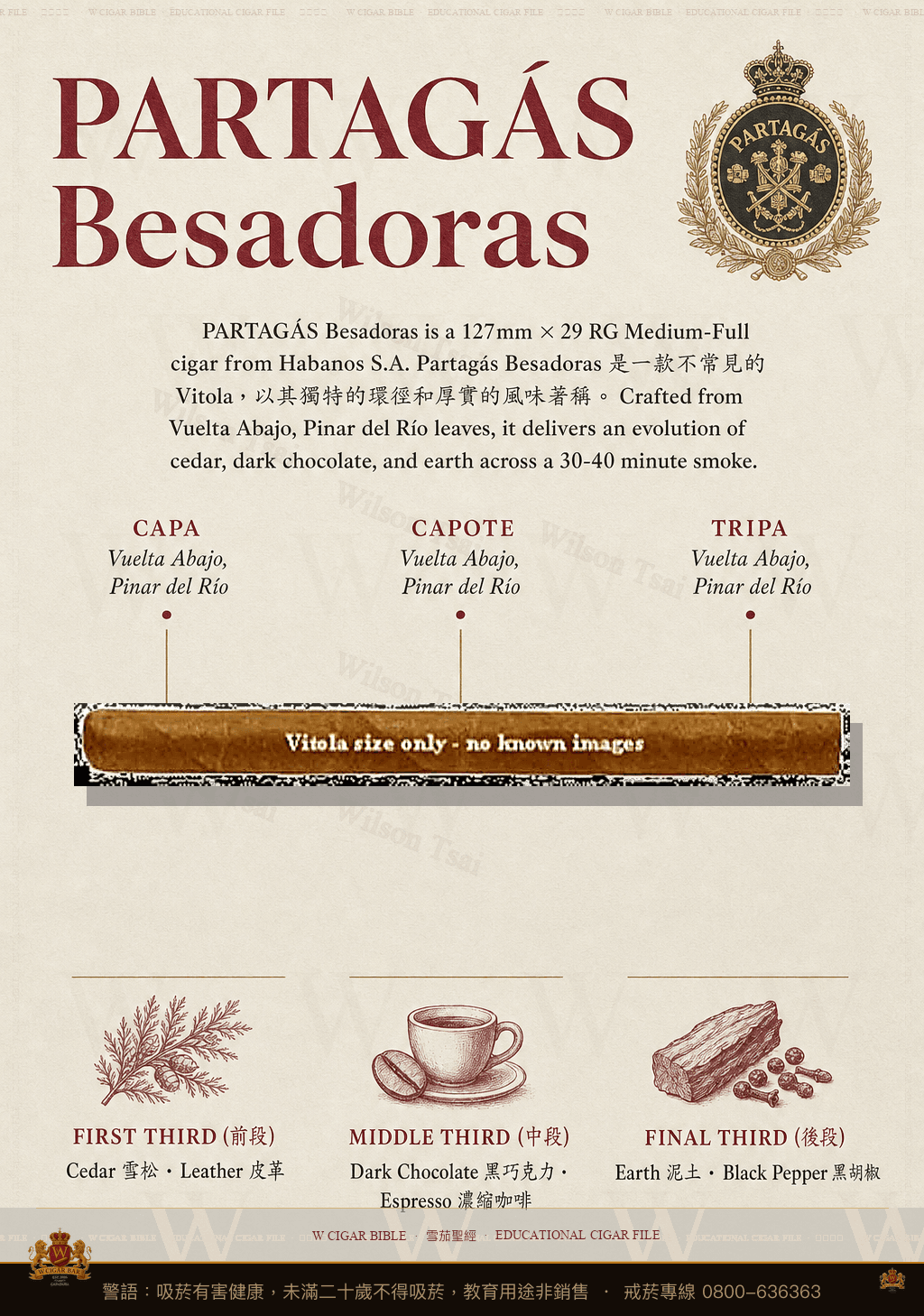 Partagás Besadoras · 帕特加斯