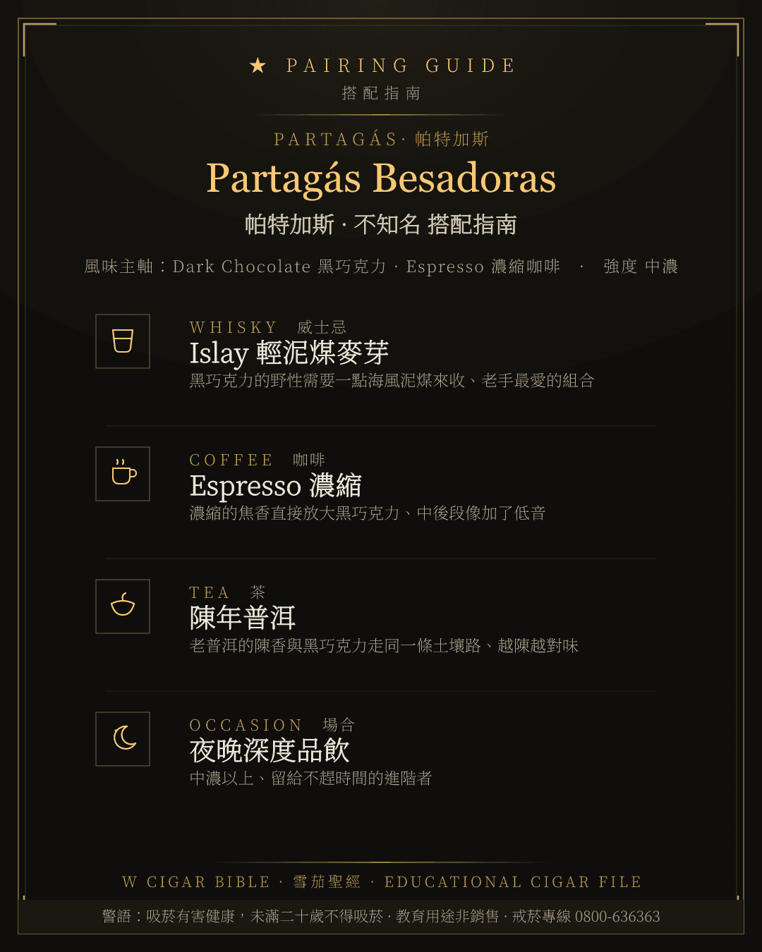 Partagás Besadoras 搭配指南 · 帕特加斯