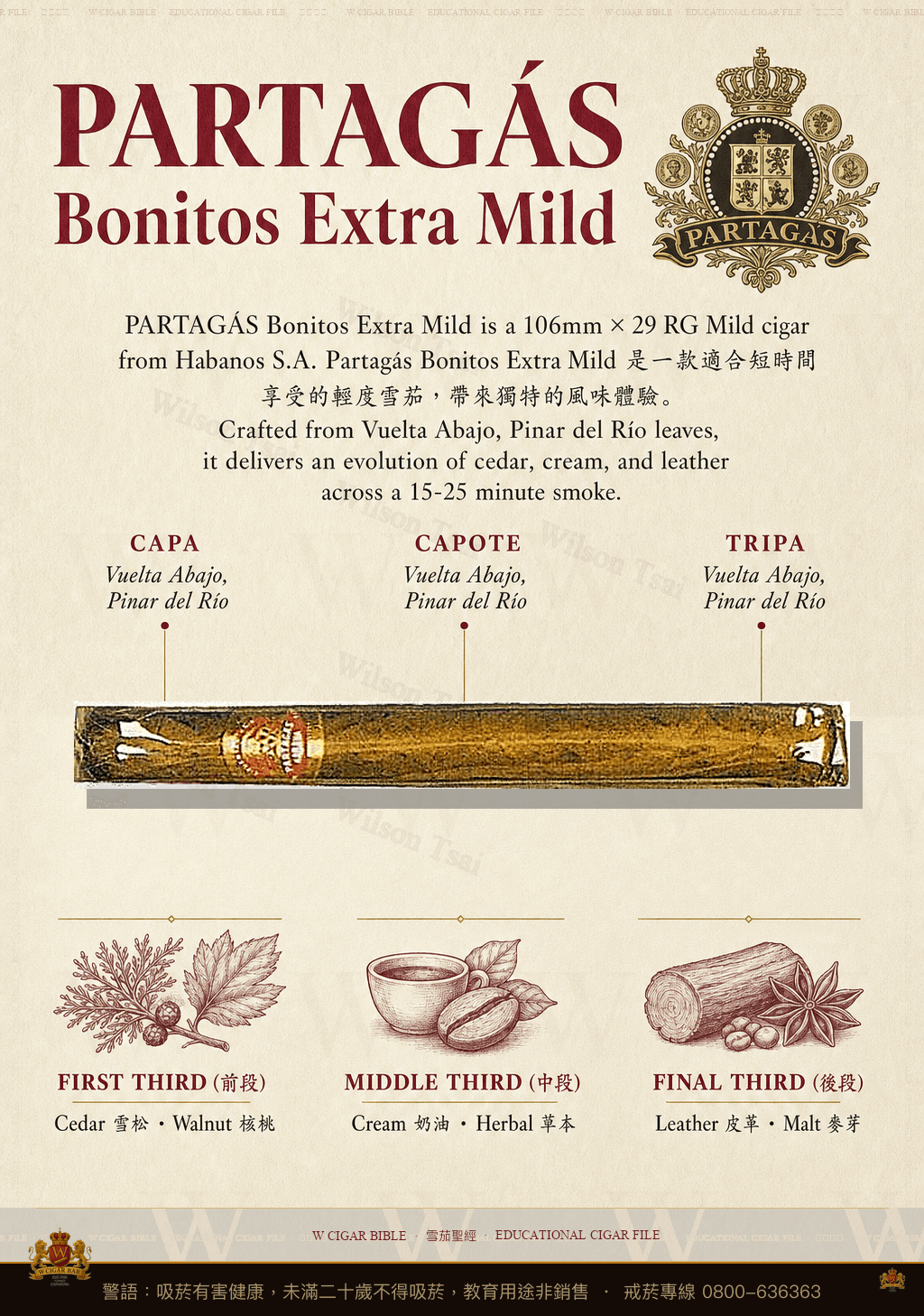 Partagás Bonitos Extra Mild · 帕特加斯