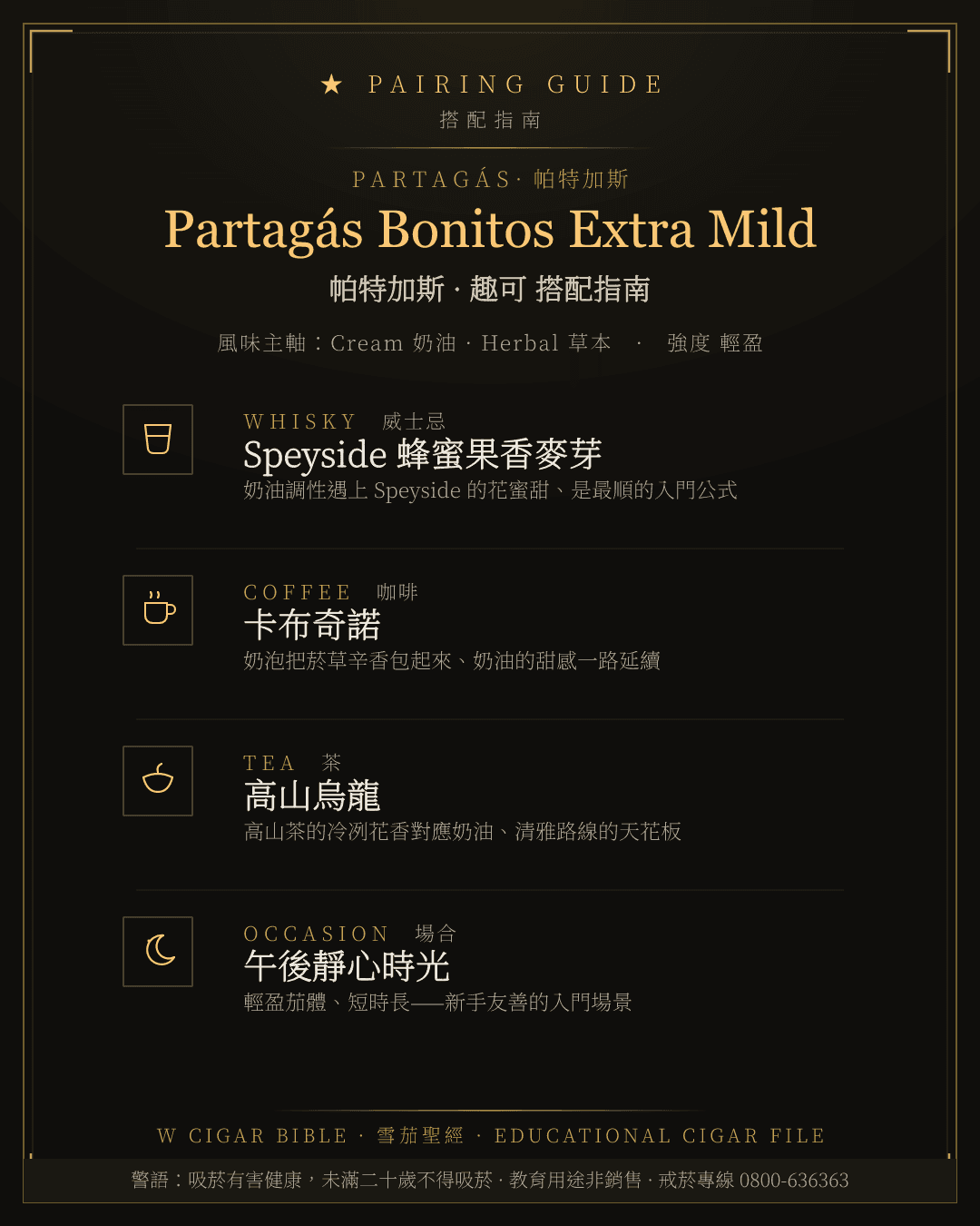 Partagás Bonitos Extra Mild 搭配指南 · 帕特加斯