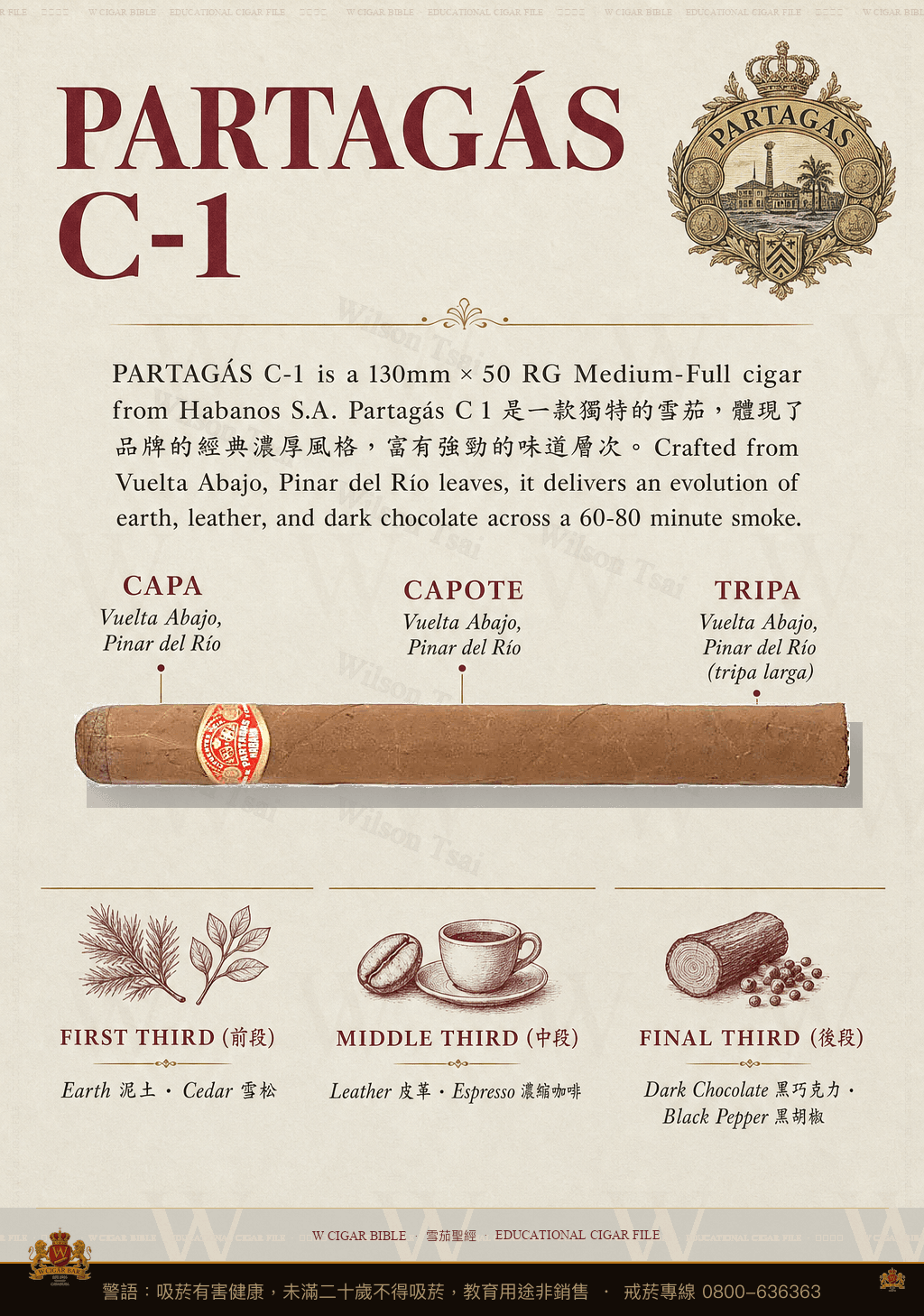 Partagás Serie C No.1 · Colección Habanos 2002 · 帕特加斯