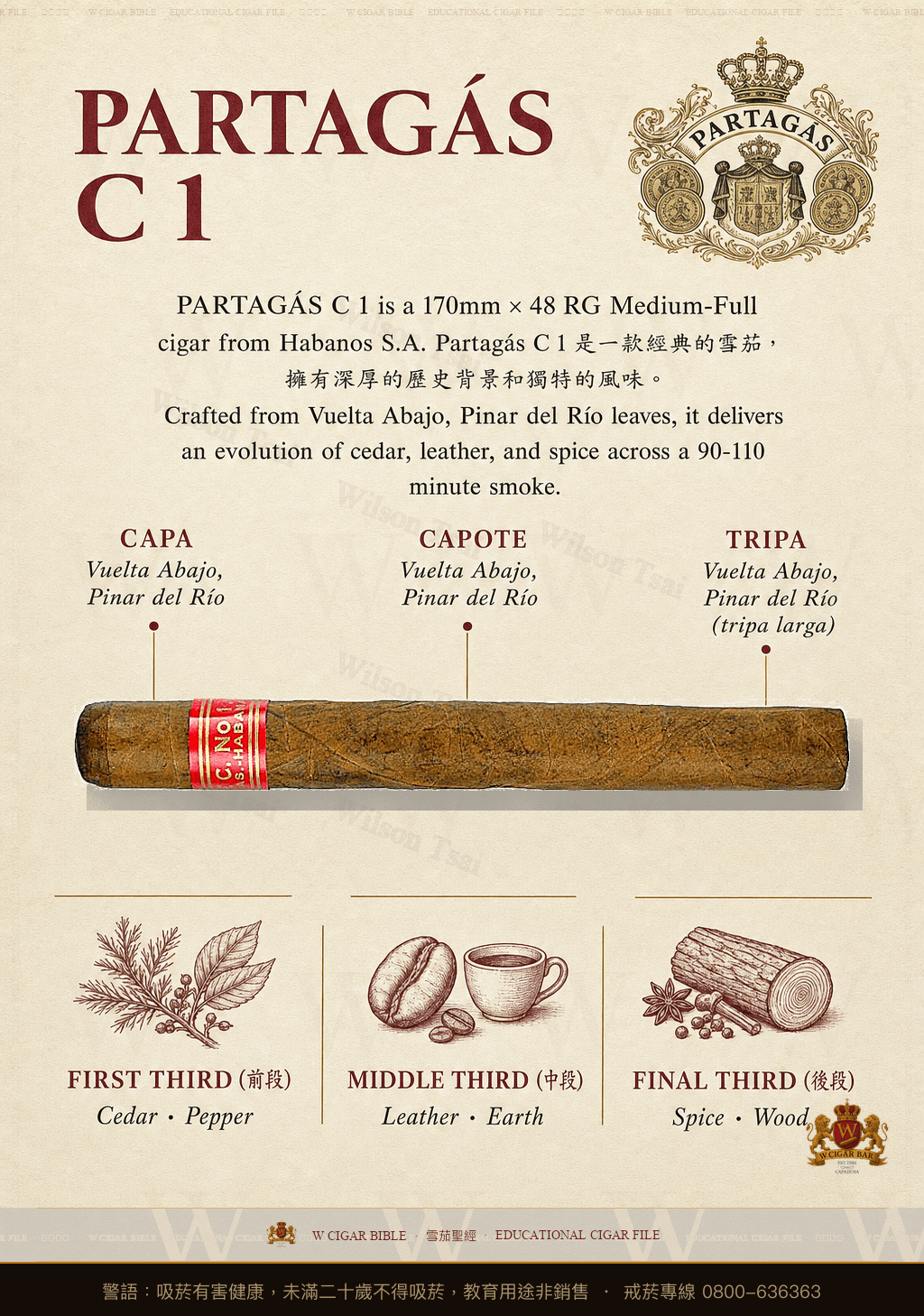 Partagás C 1 · 帕特加斯