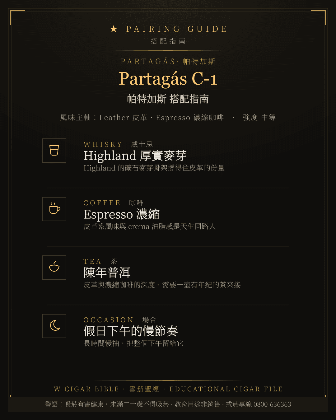 Partagás C-1 搭配指南 · 帕特加斯