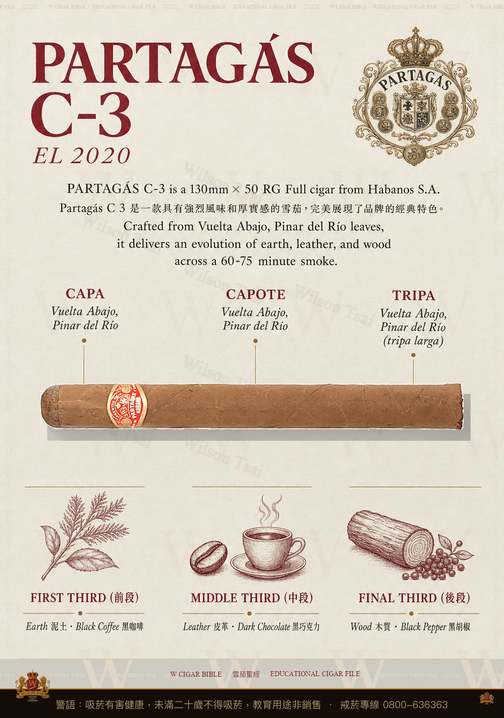 Partagás C-3 · EL 2012 · 帕特加斯