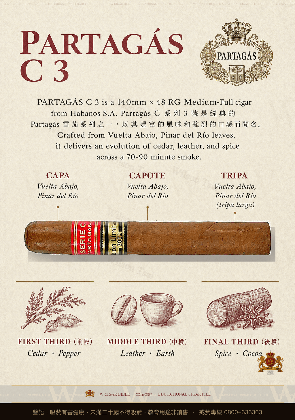 Partagás C 3 · 帕特加斯