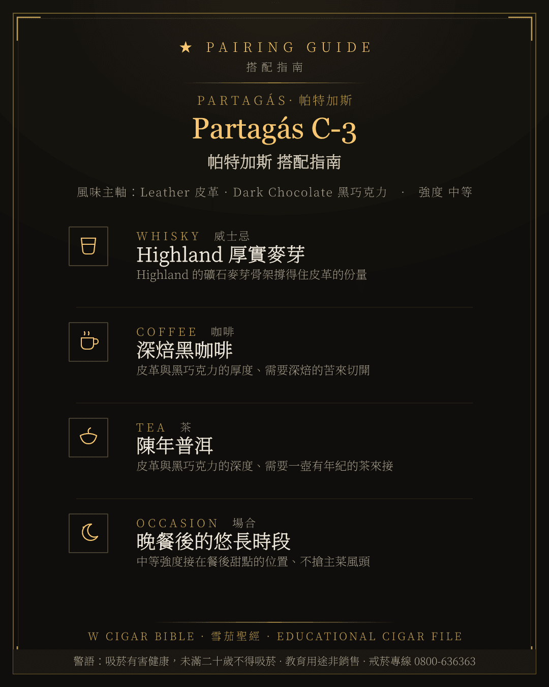 Partagás C-3 搭配指南 · 帕特加斯