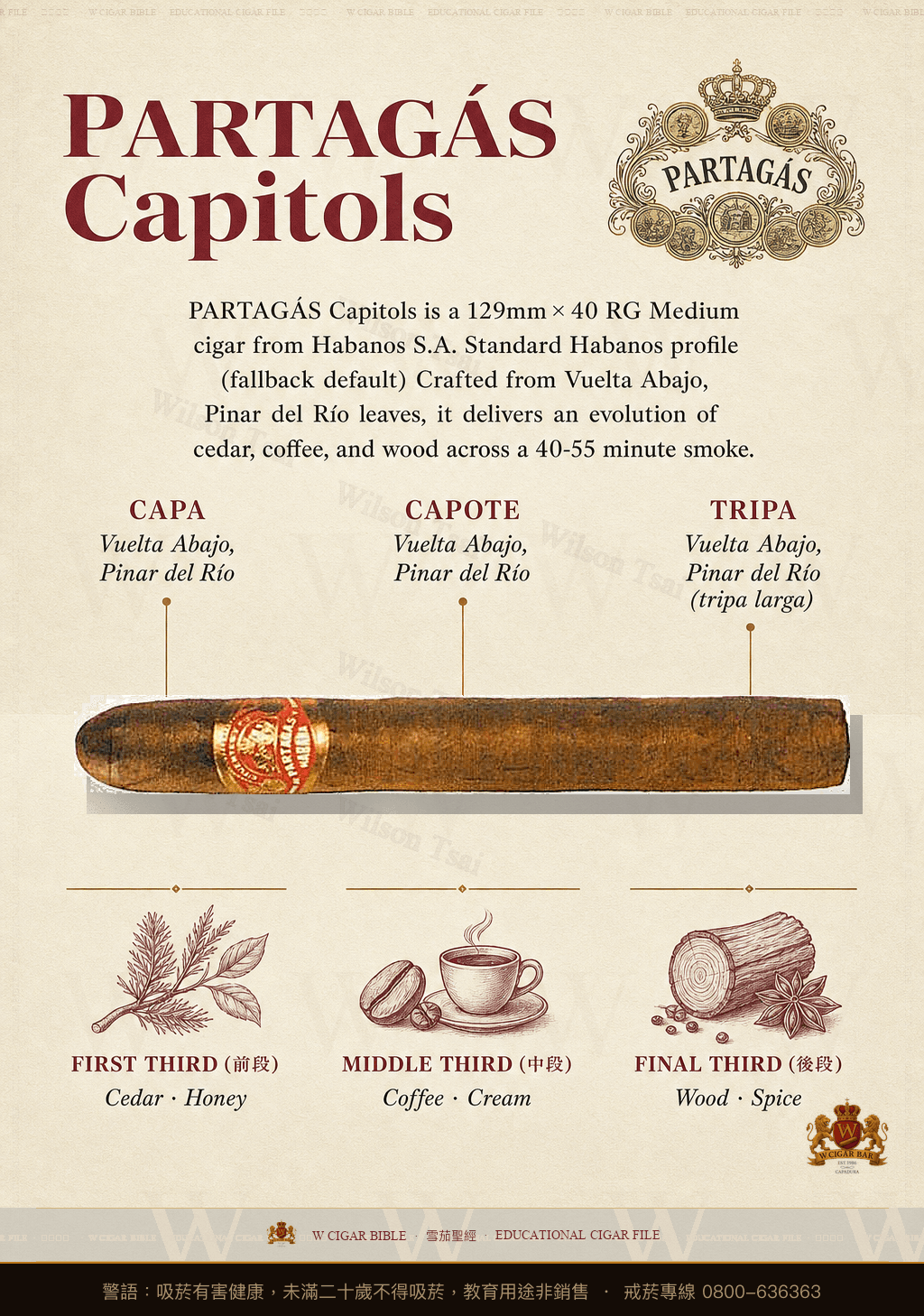 Partagás Capitols · 帕特加斯