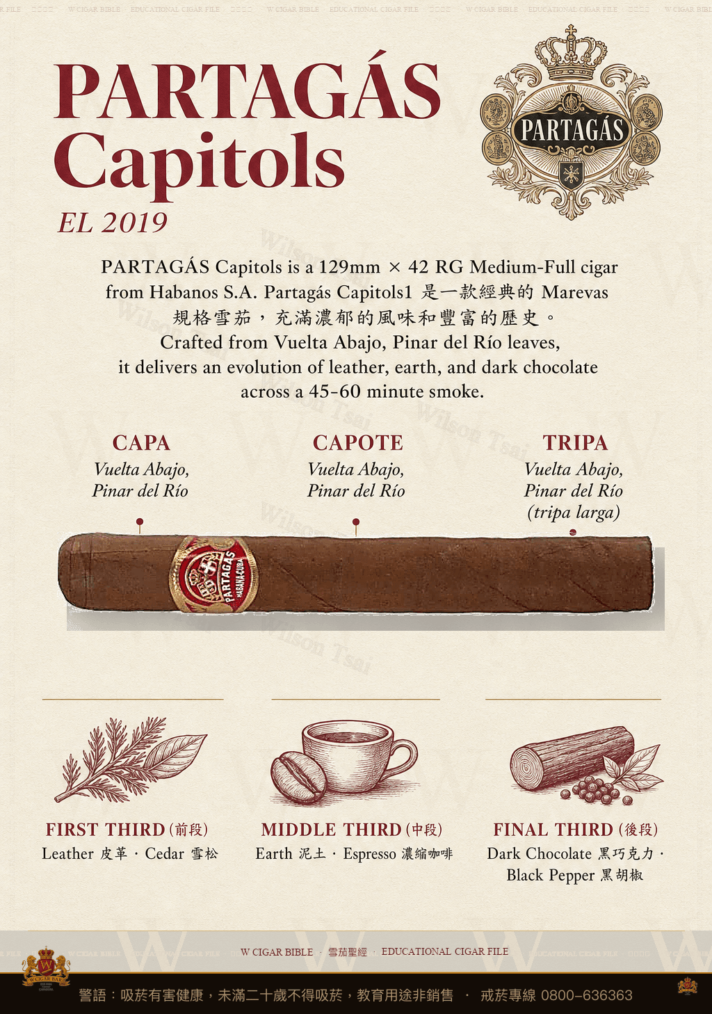 Partagás Capitols · 帕特加斯