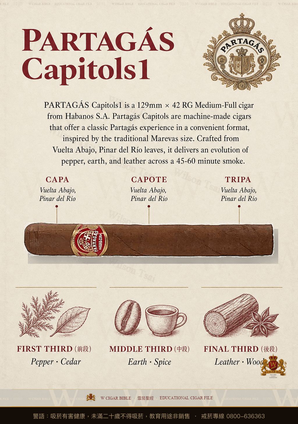 Partagás Capitols1 · 帕特加斯