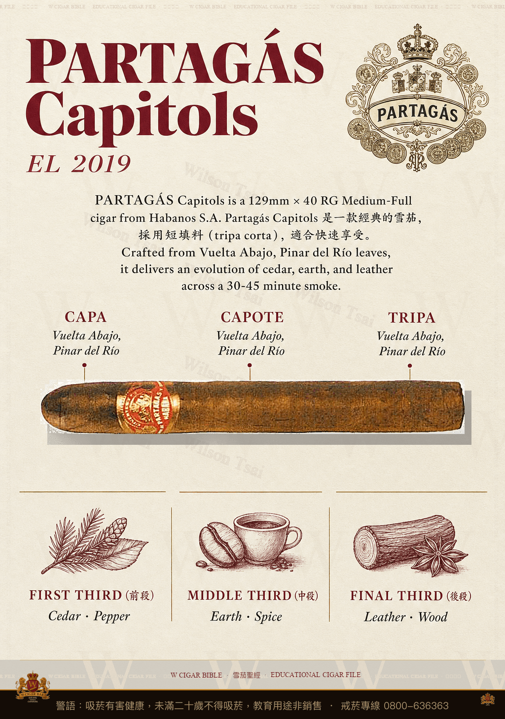 Partagás Capitols · EL 2019 · 帕特加斯