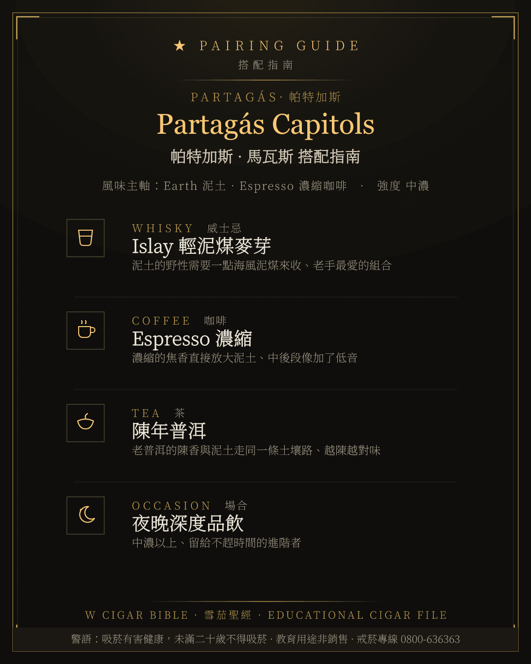 Partagás Capitols 搭配指南 · 帕特加斯