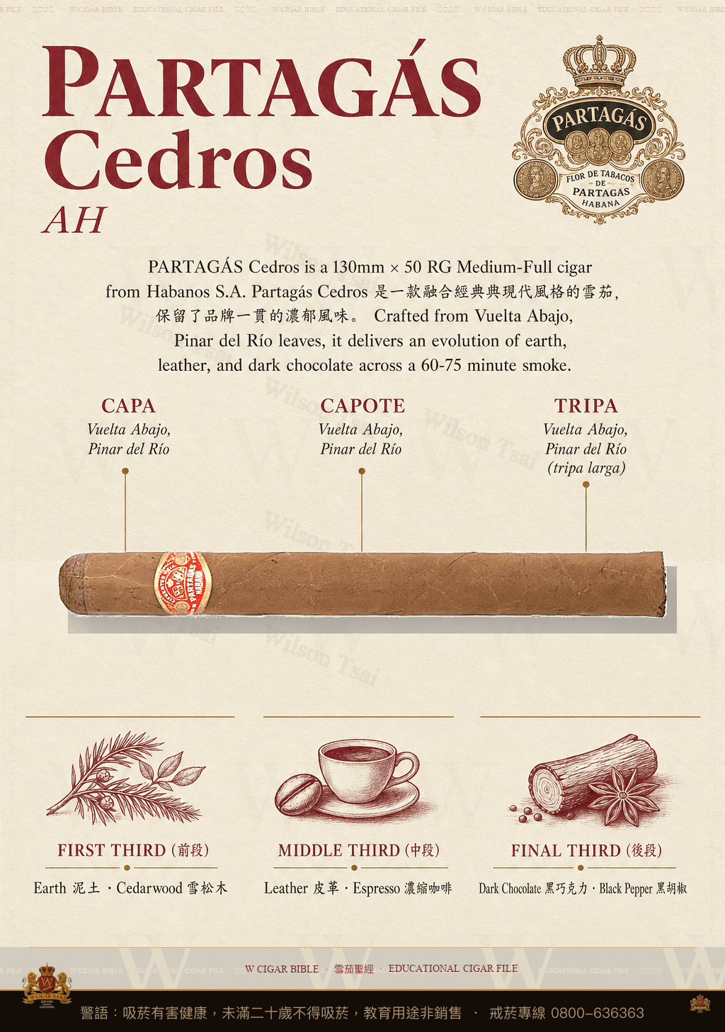 Partagás Cedros · AH · 帕特加斯