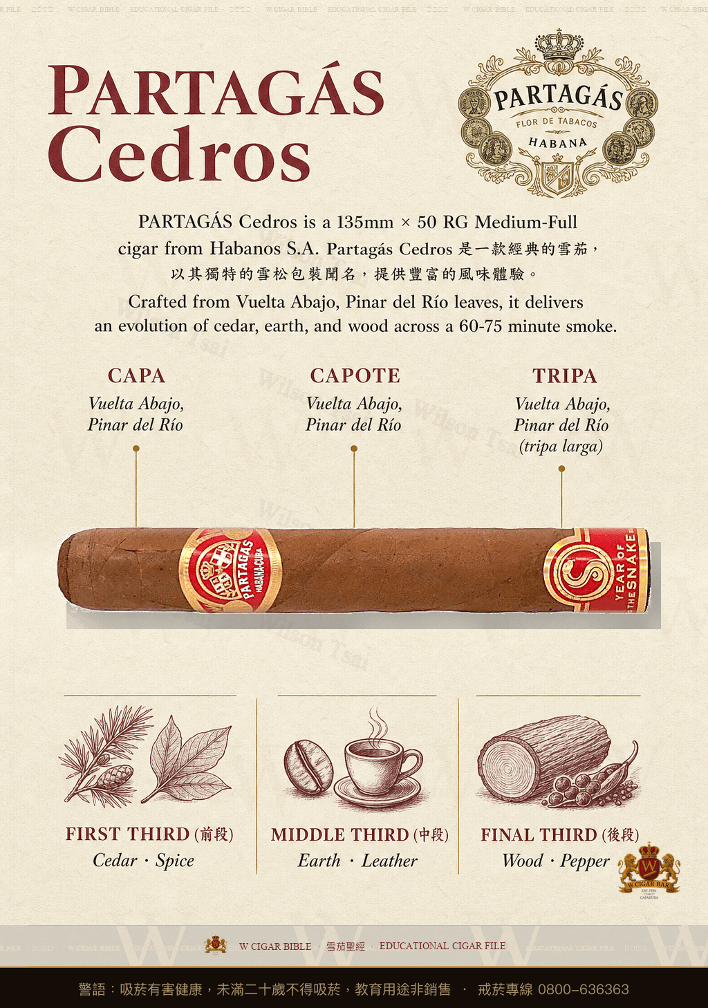 Partagás Cedros · 帕特加斯