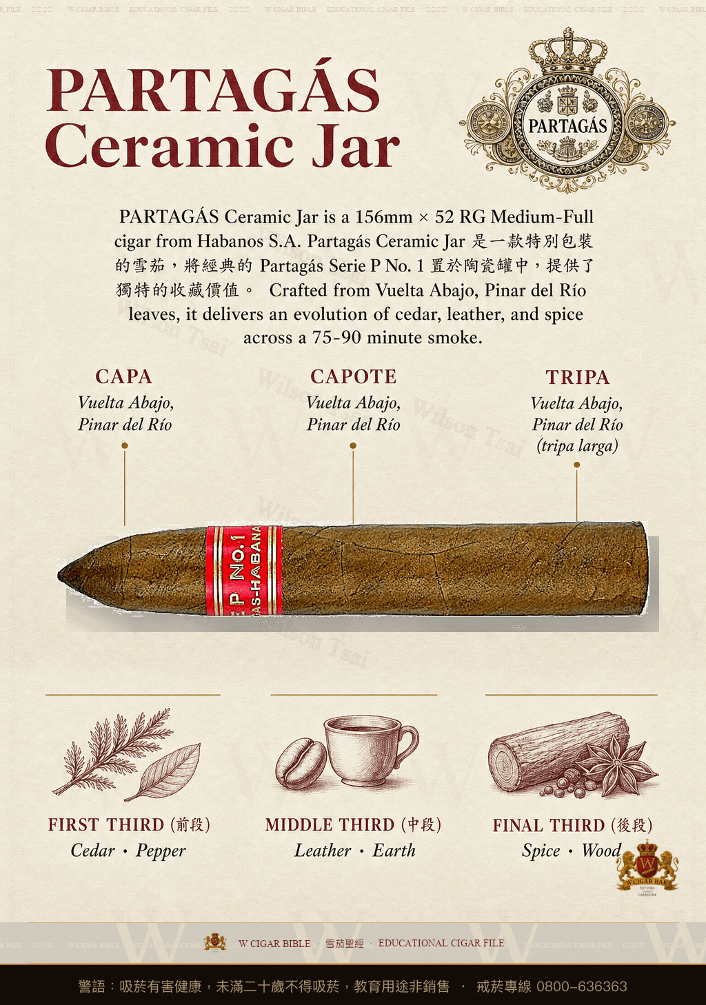 Partagás Serie P No. 1 · 帕特加斯