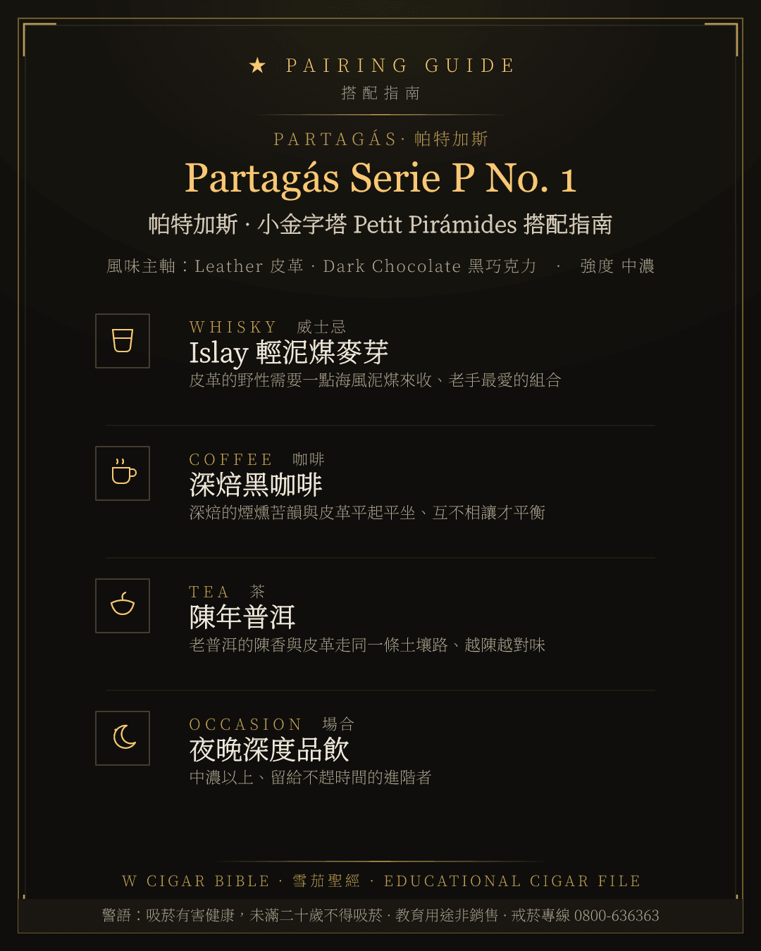 Partagás Serie P No. 1 搭配指南 · 帕特加斯