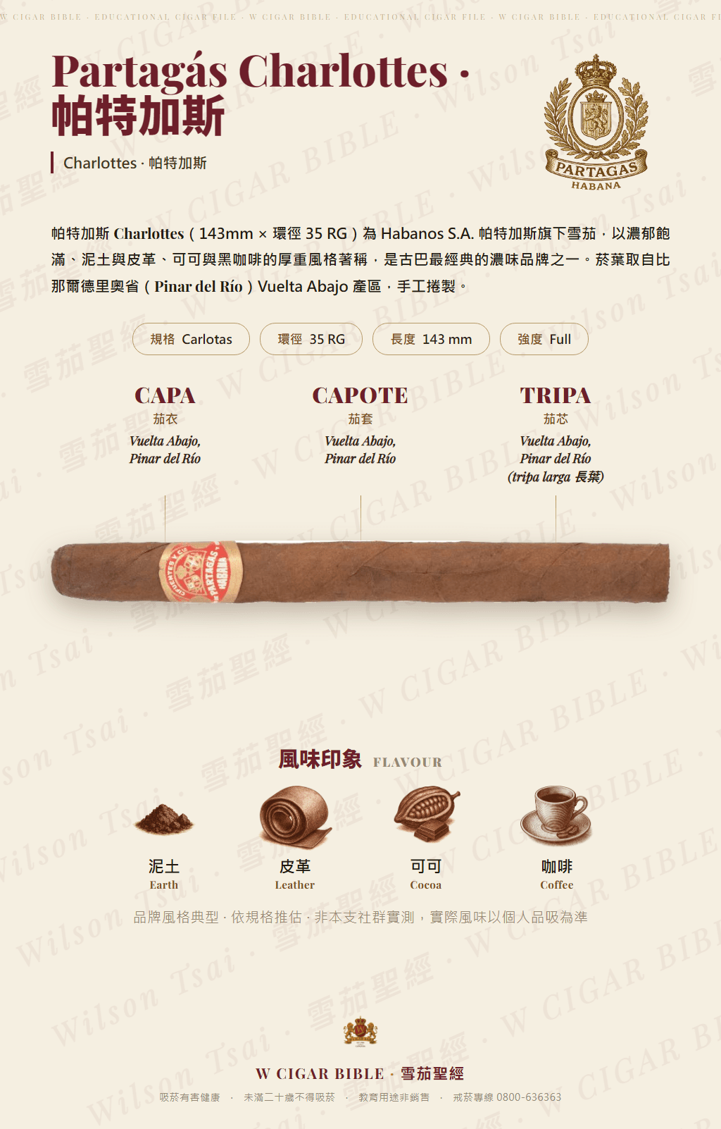 Partagás Charlottes · 帕特加斯