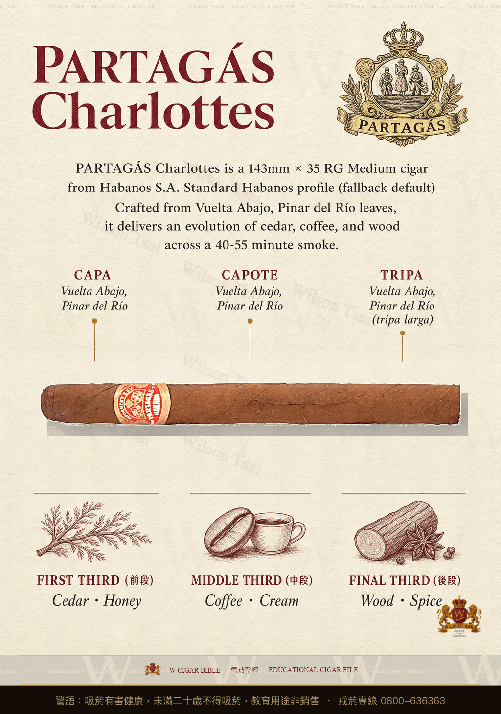 Partagás Charlottes · 帕特加斯