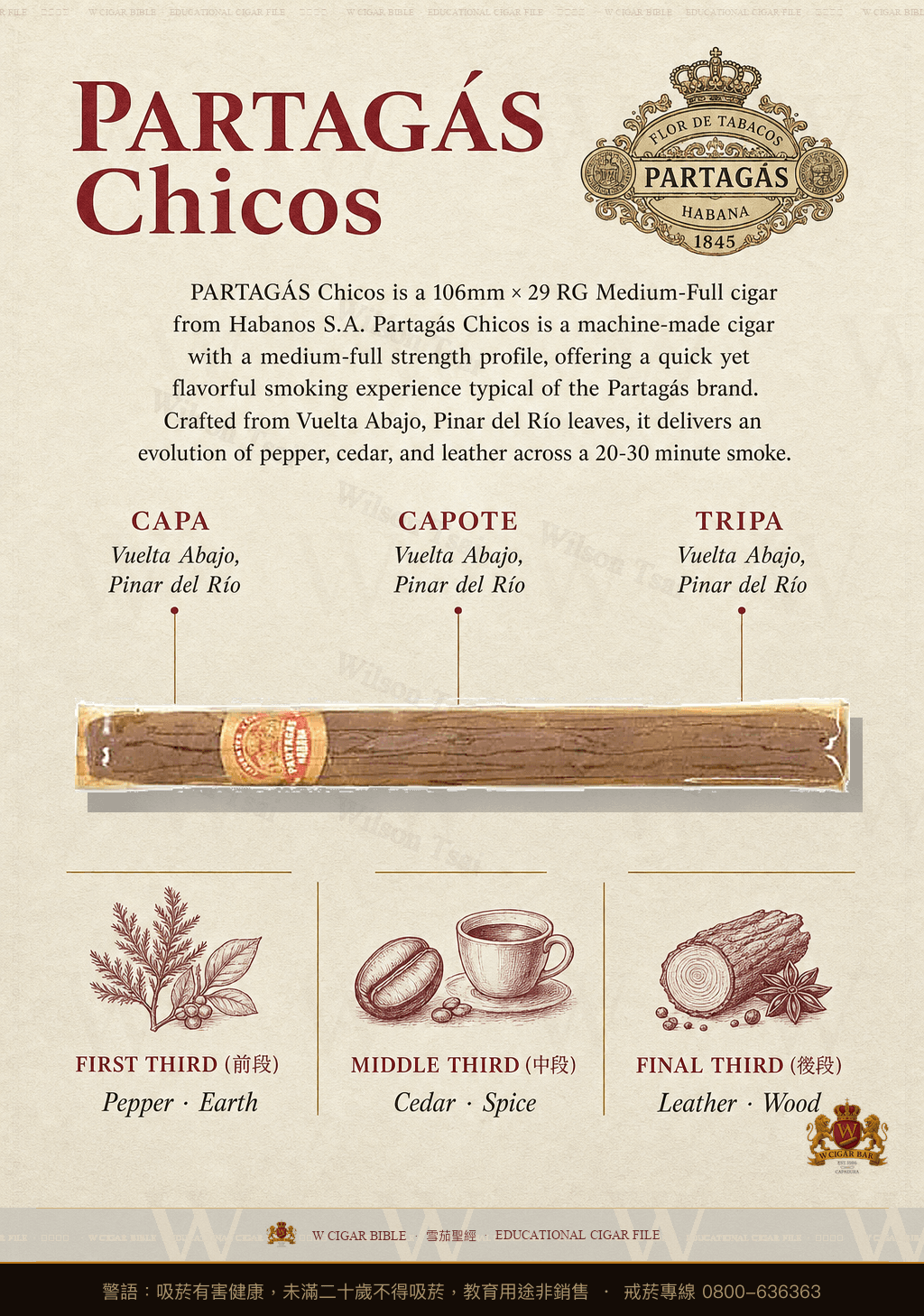 Partagás Chicos · 帕特加斯