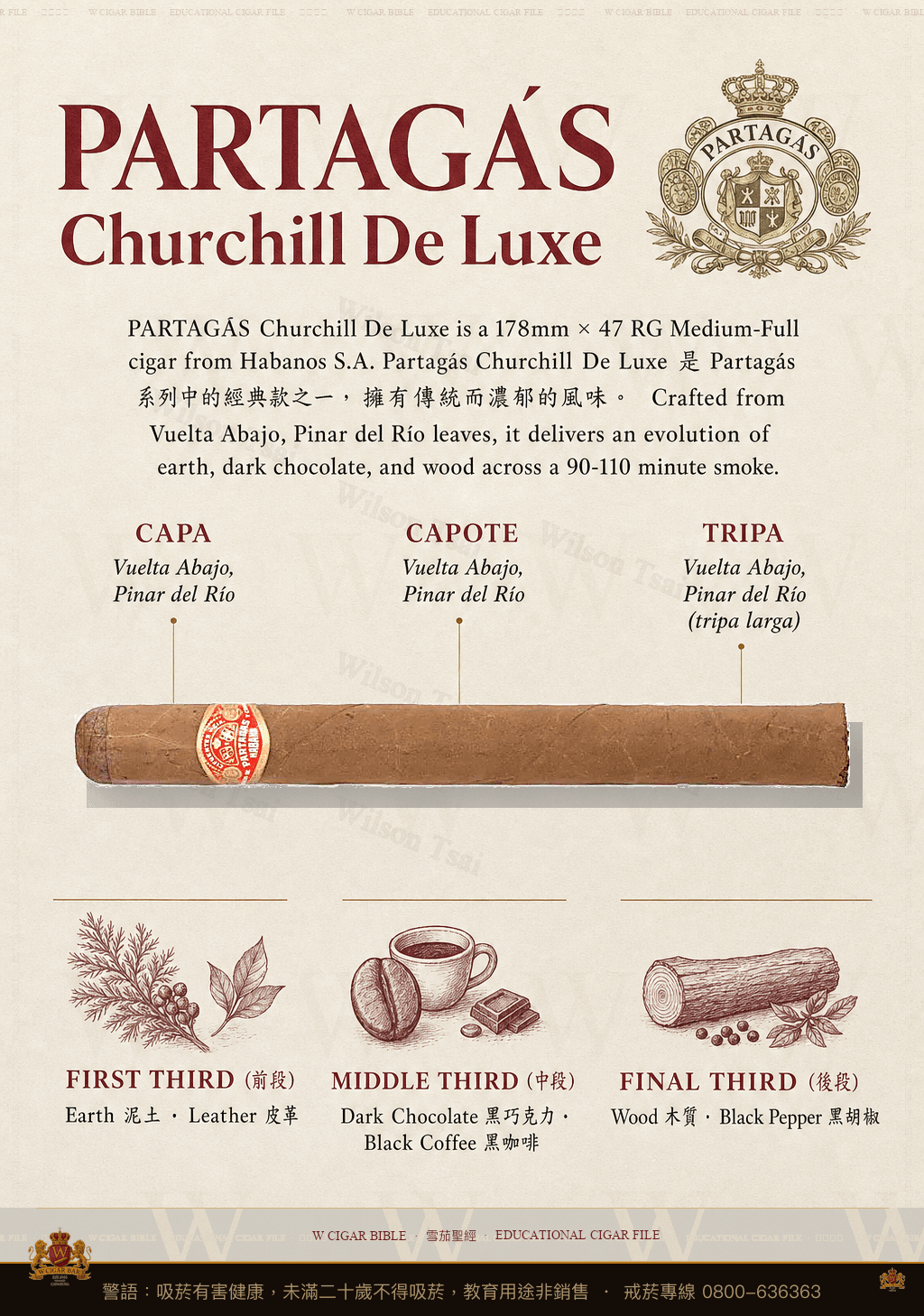 Partagás Churchill De Luxe · 帕特加斯