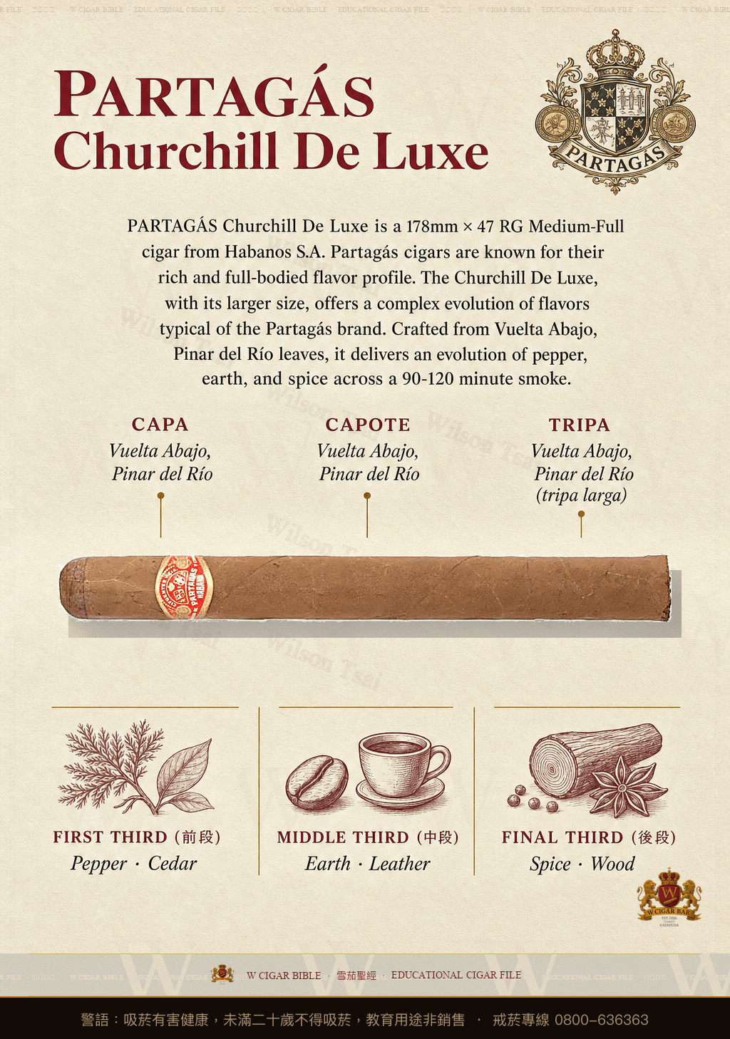 Partagás Churchill De Luxe · 帕特加斯