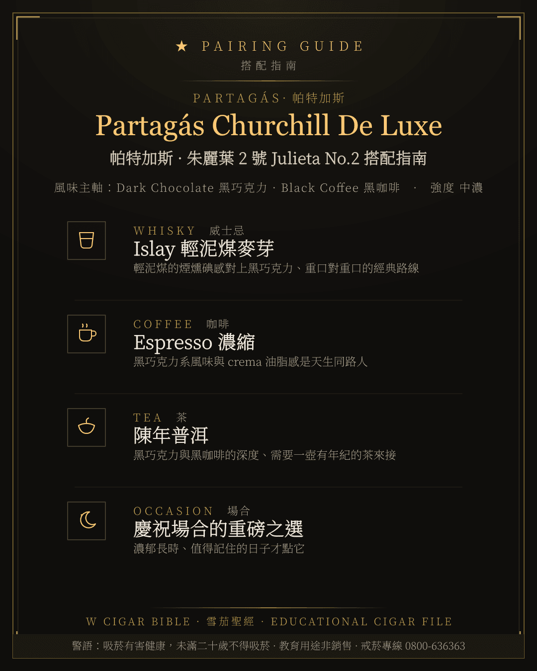 Partagás Churchill De Luxe 搭配指南 · 帕特加斯