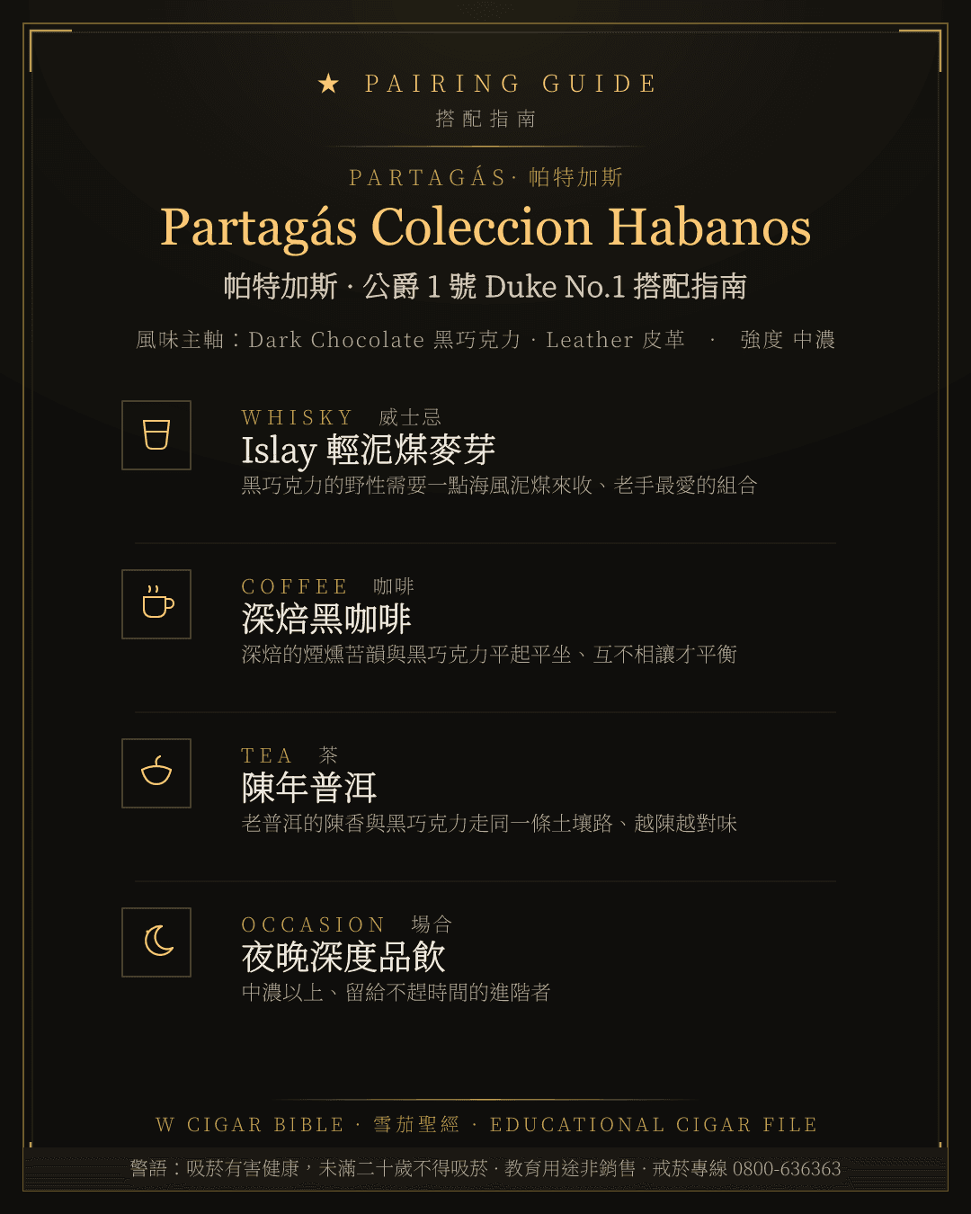 Partagás Coleccion Habanos 搭配指南 · 帕特加斯