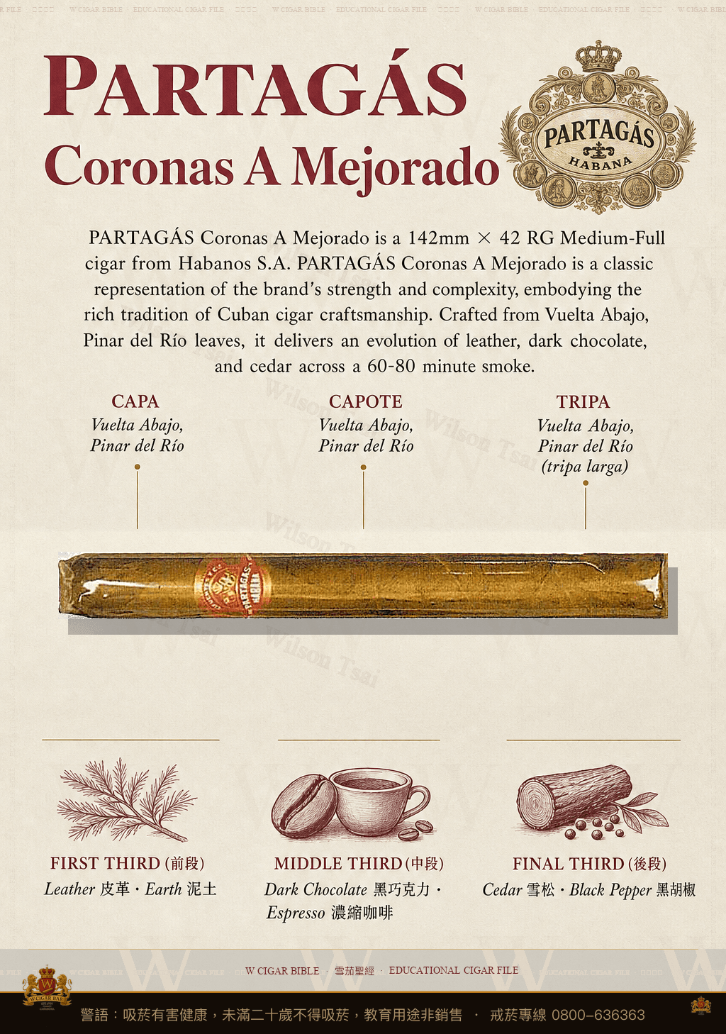Partagás Coronas A Mejorado · 帕特加斯