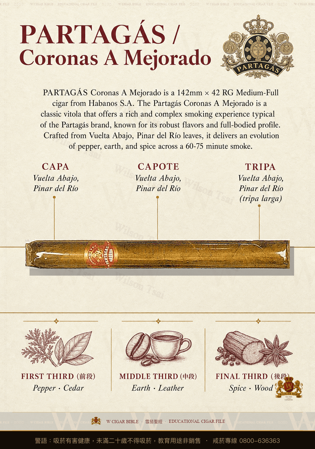 Partagás Coronas A Mejorado · 帕特加斯