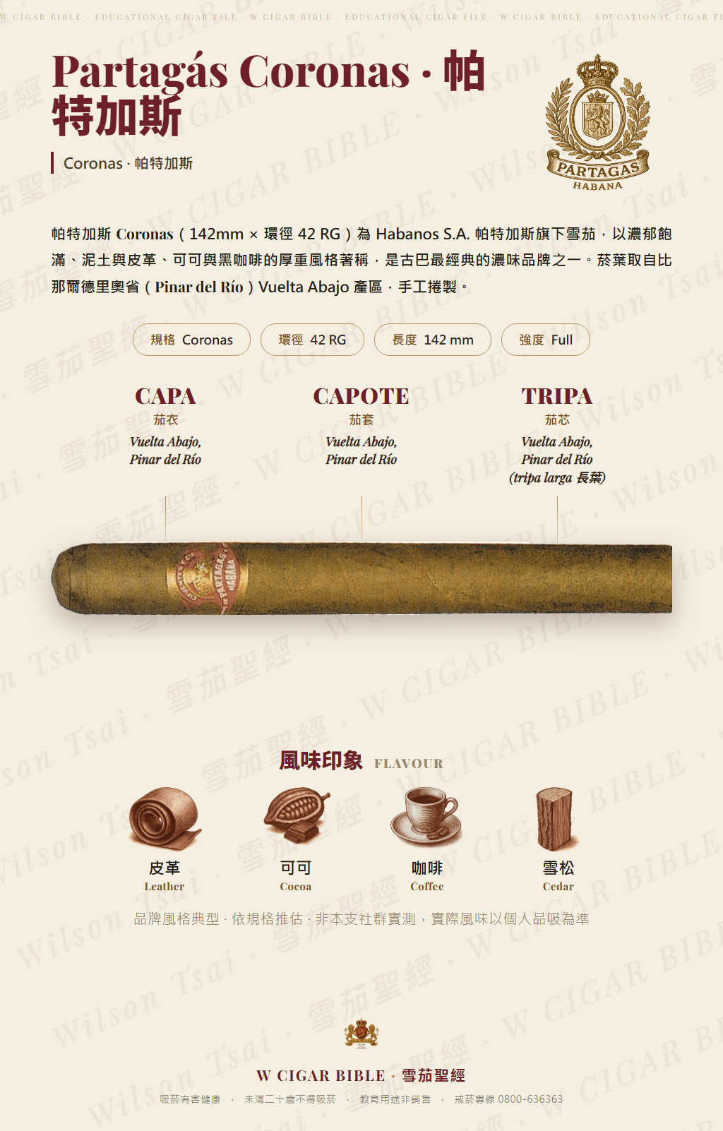 Partagás Coronas · 帕特加斯