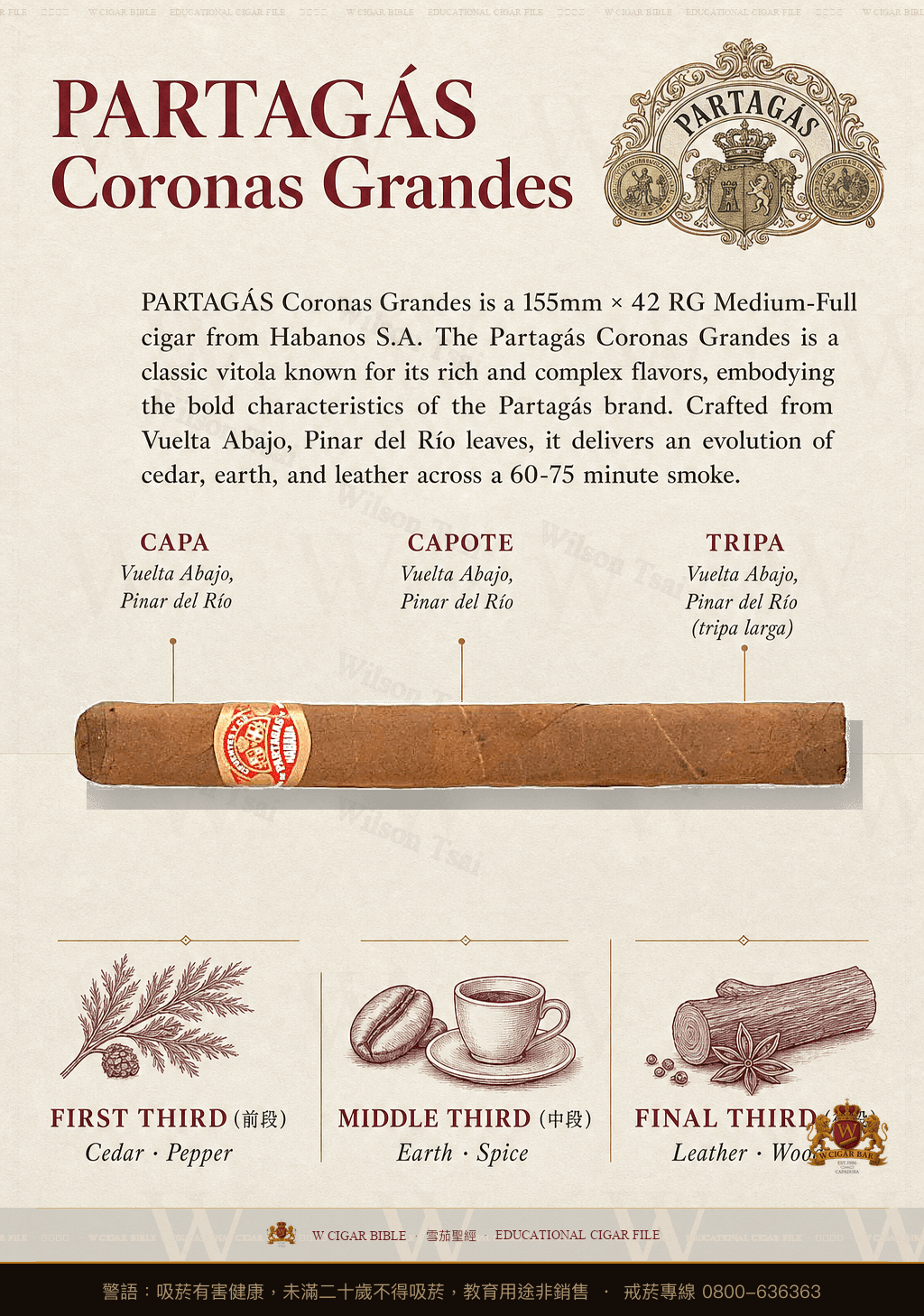 Partagás Coronas Grandes · 帕特加斯