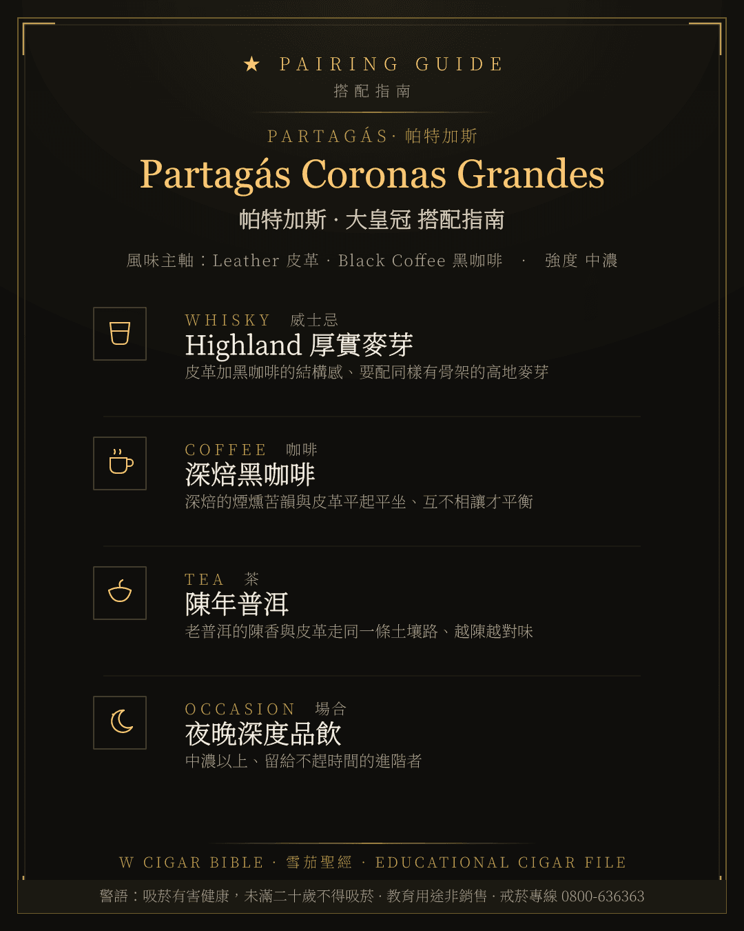 Partagás Coronas Grandes 搭配指南 · 帕特加斯