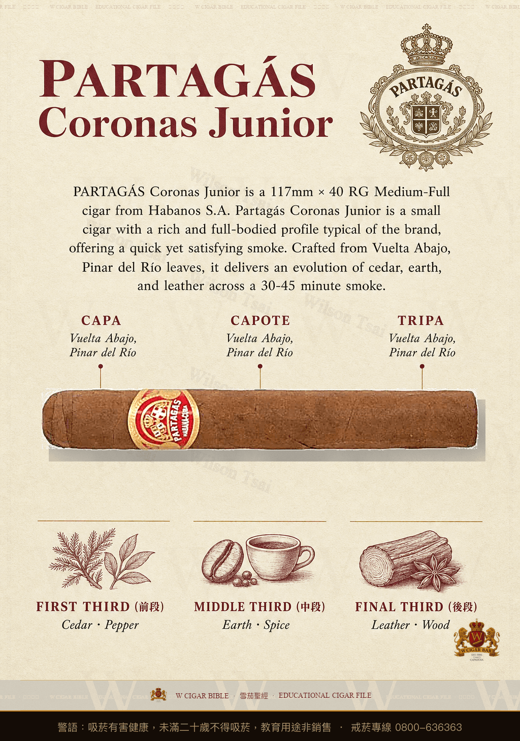 Partagás Coronas Junior · 帕特加斯
