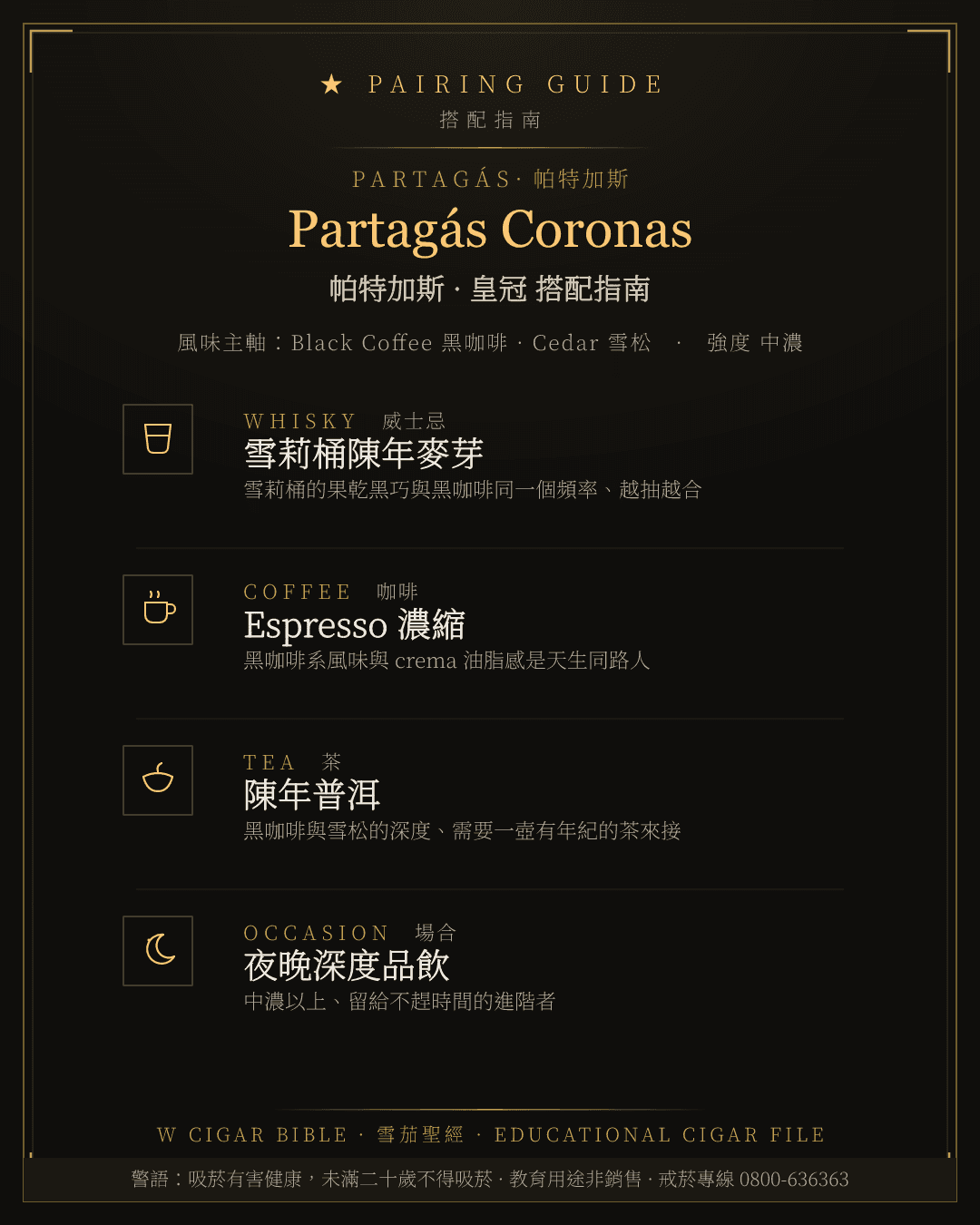 Partagás Coronas 搭配指南 · 帕特加斯