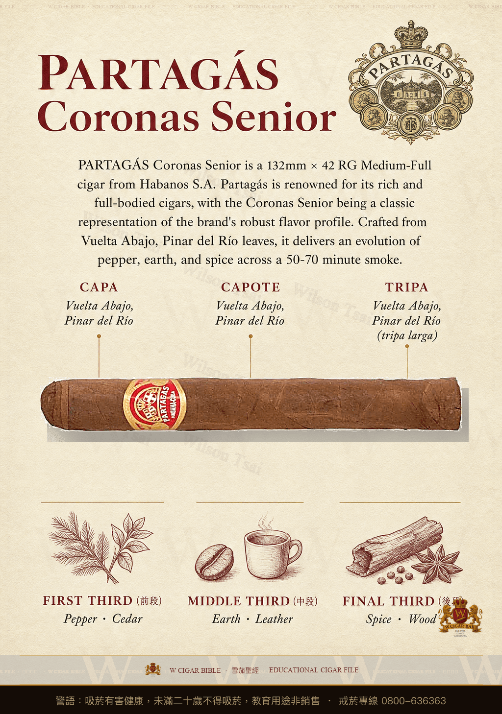 Partagás Coronas Senior · 帕特加斯