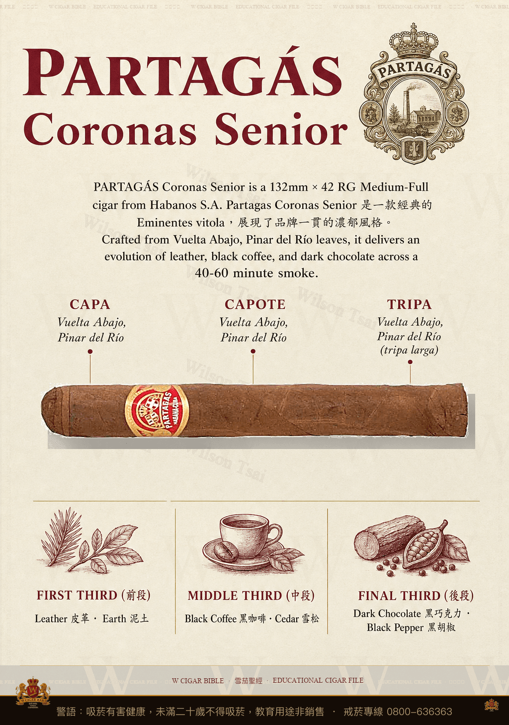 Partagás Coronas Senior · 帕特加斯