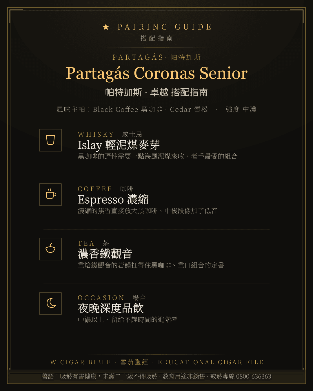 Partagás Coronas Senior 搭配指南 · 帕特加斯