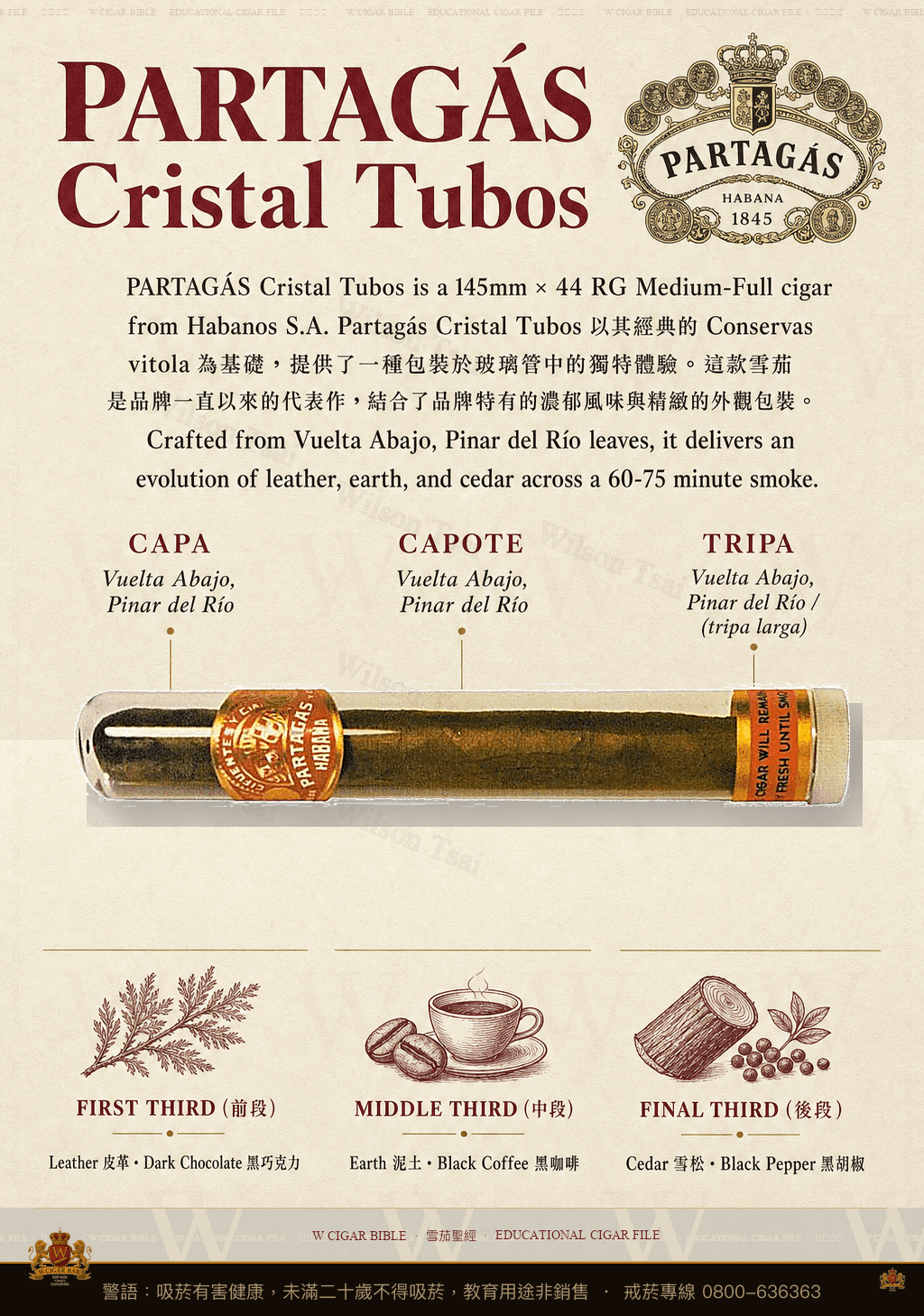 Partagás Cristal Tubos · 帕特加斯