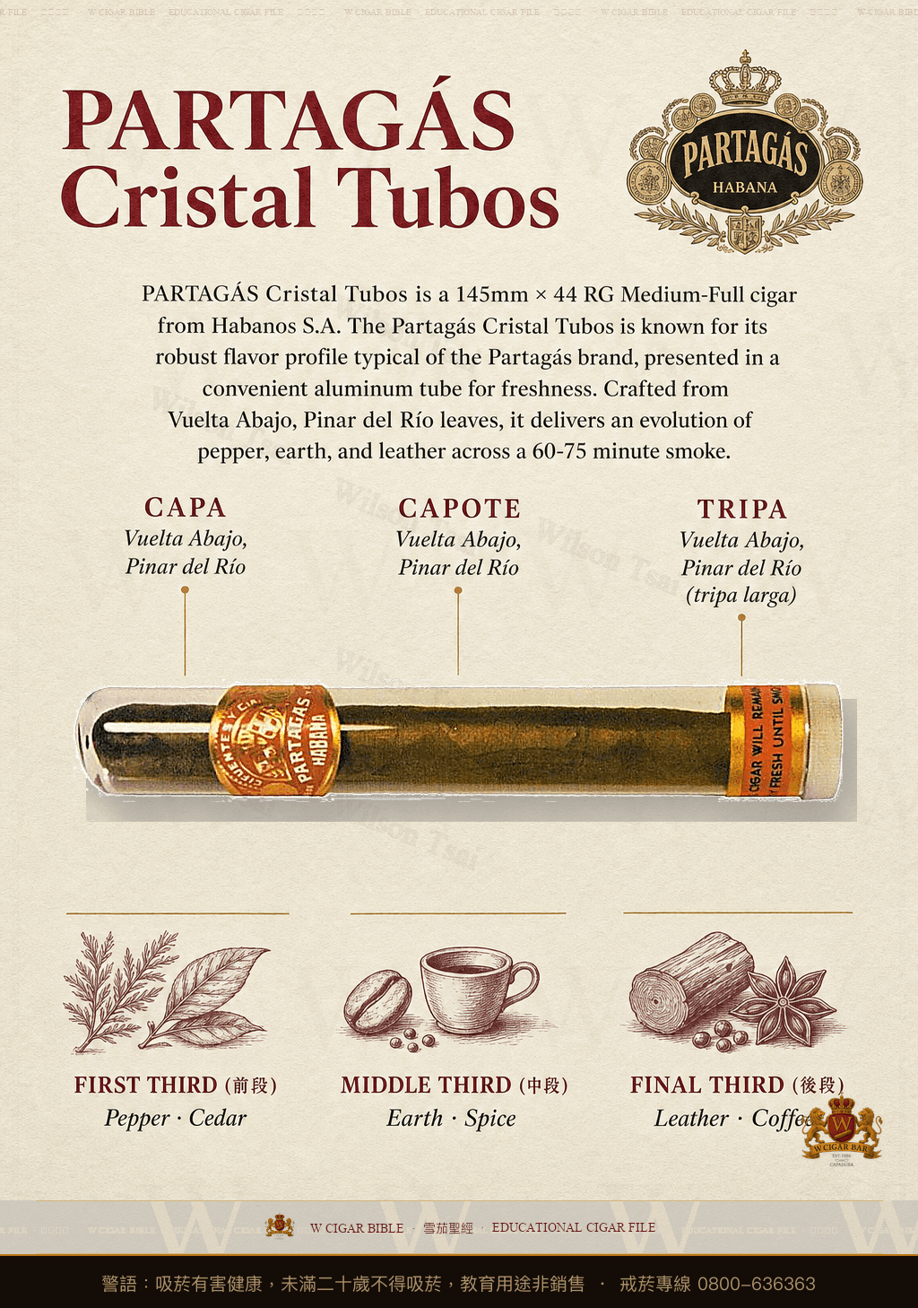 Partagás Cristal Tubos · 帕特加斯