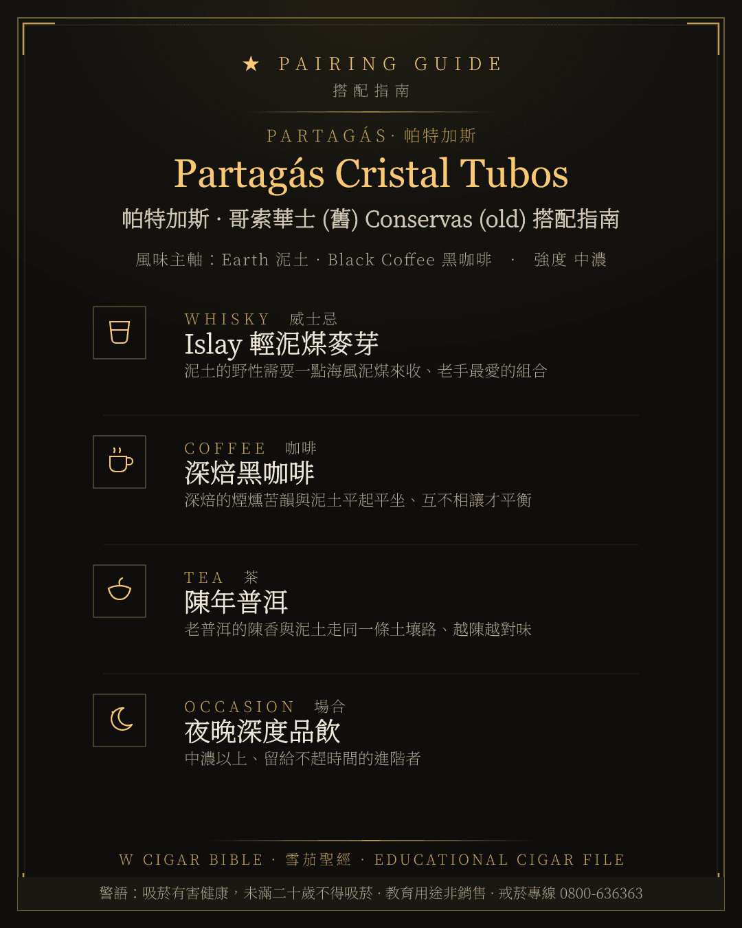 Partagás Cristal Tubos 搭配指南 · 帕特加斯