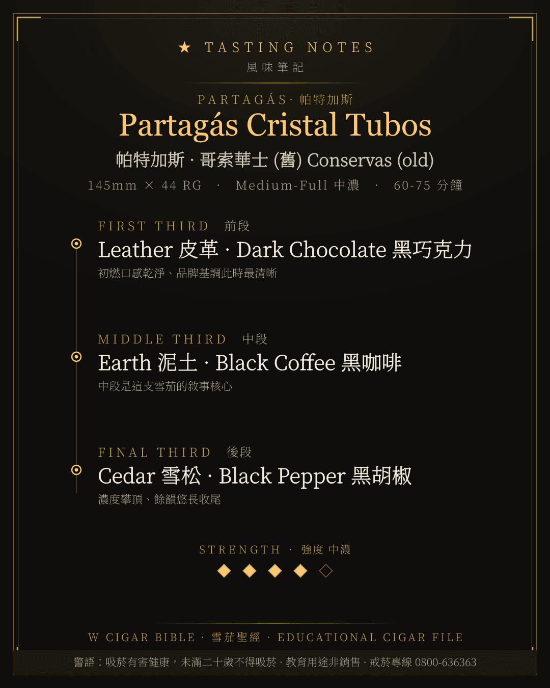 Partagás Cristal Tubos 風味筆記 · 帕特加斯