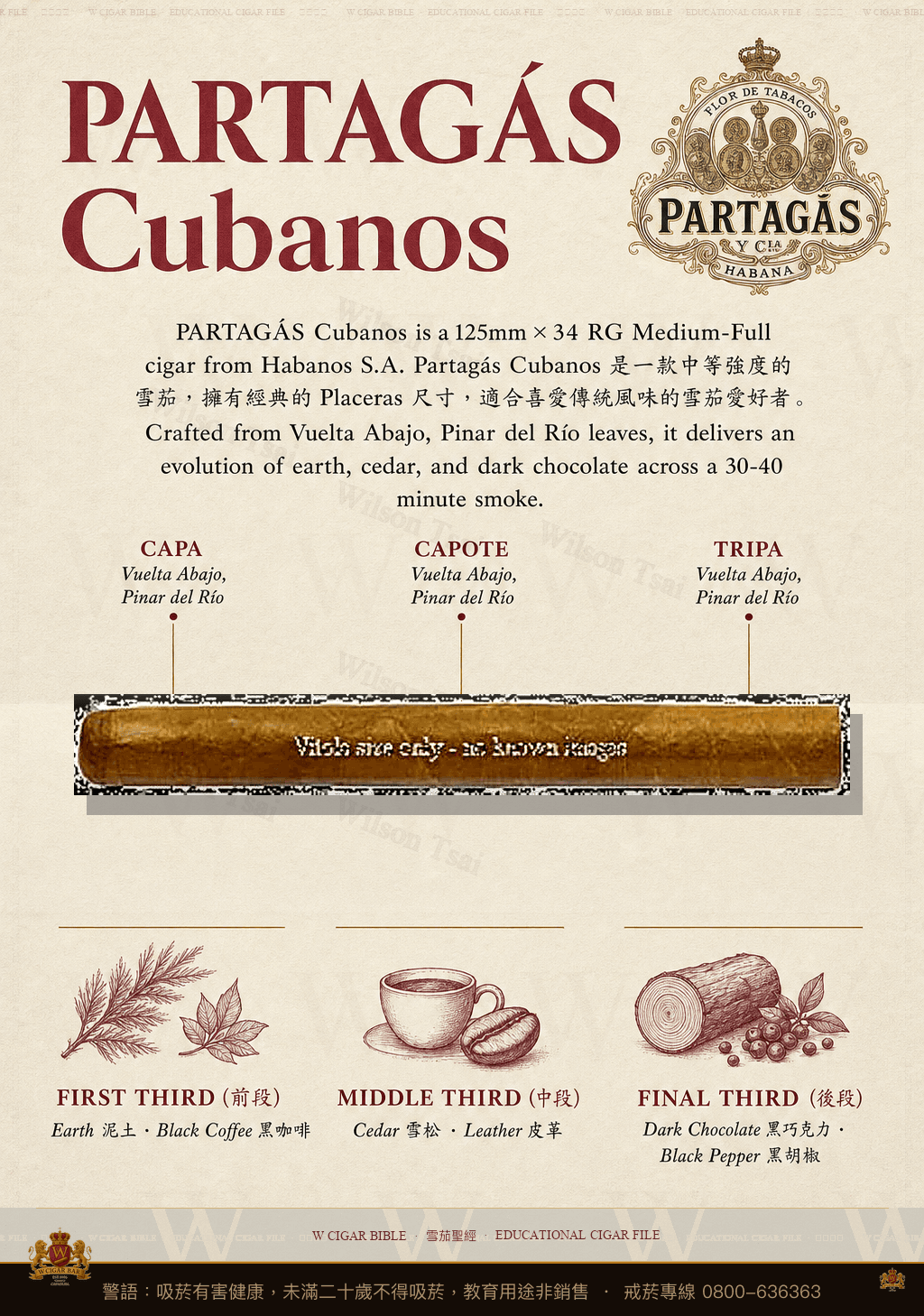Partagás Cubanos · 帕特加斯
