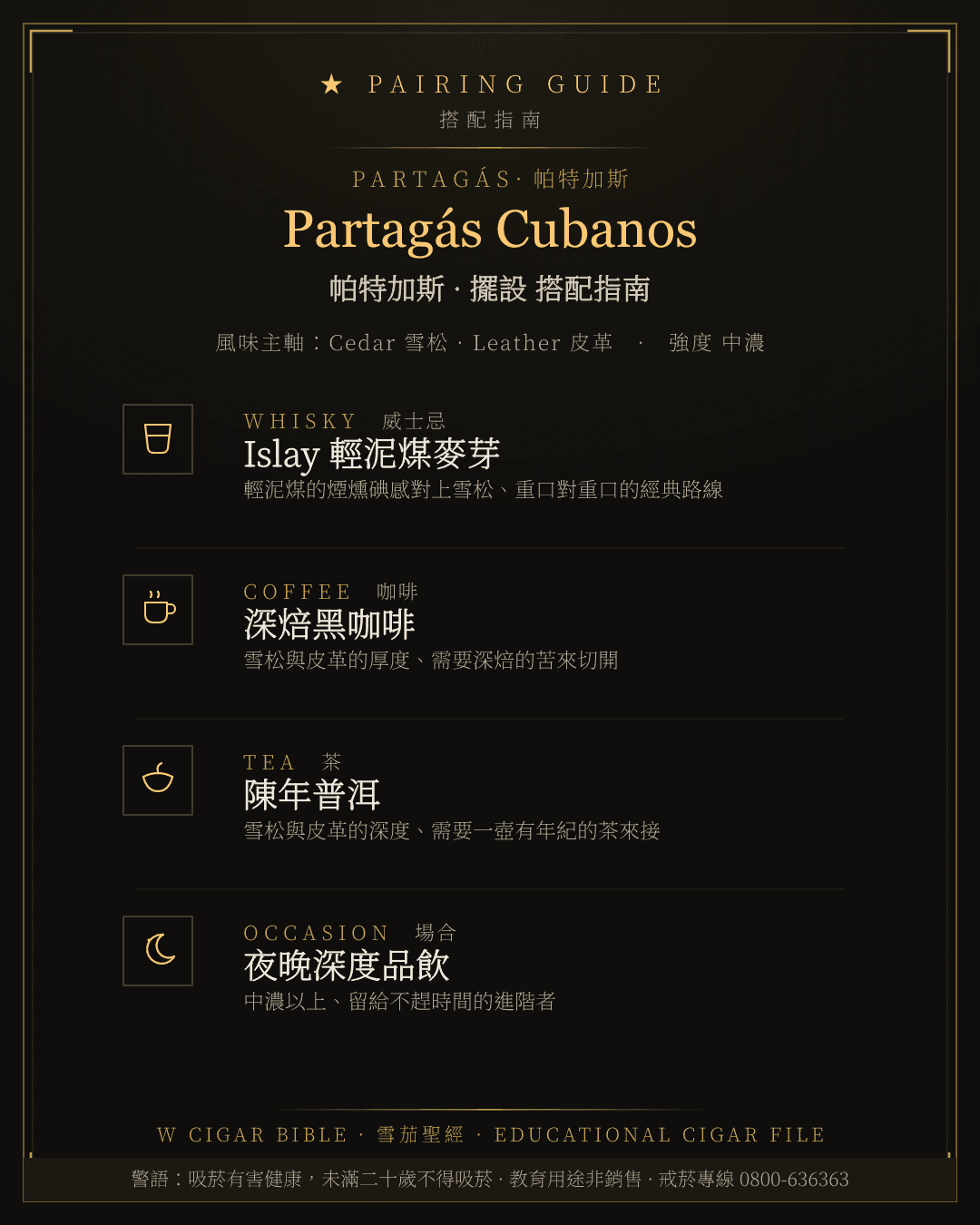 Partagás Cubanos 搭配指南 · 帕特加斯