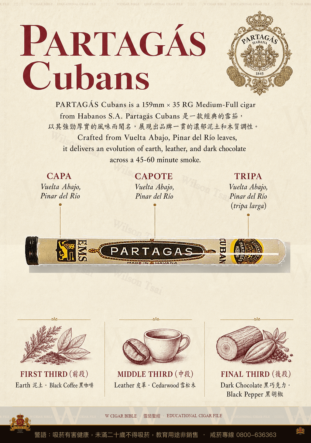 Partagás Cubans · 帕特加斯