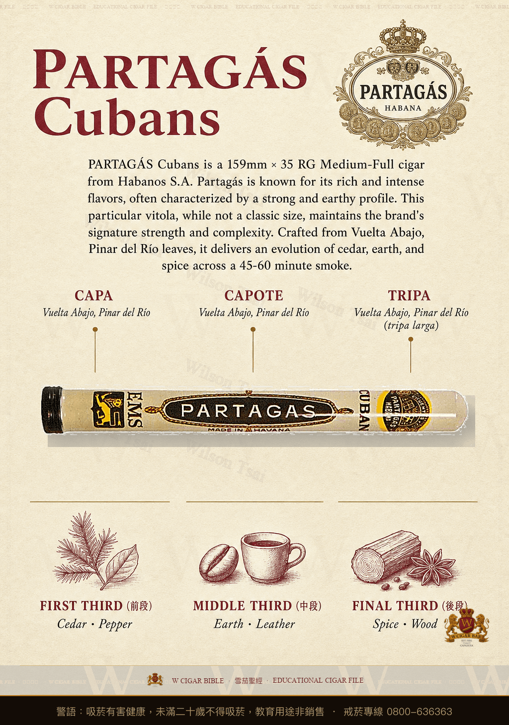 Partagás Cubans · 帕特加斯