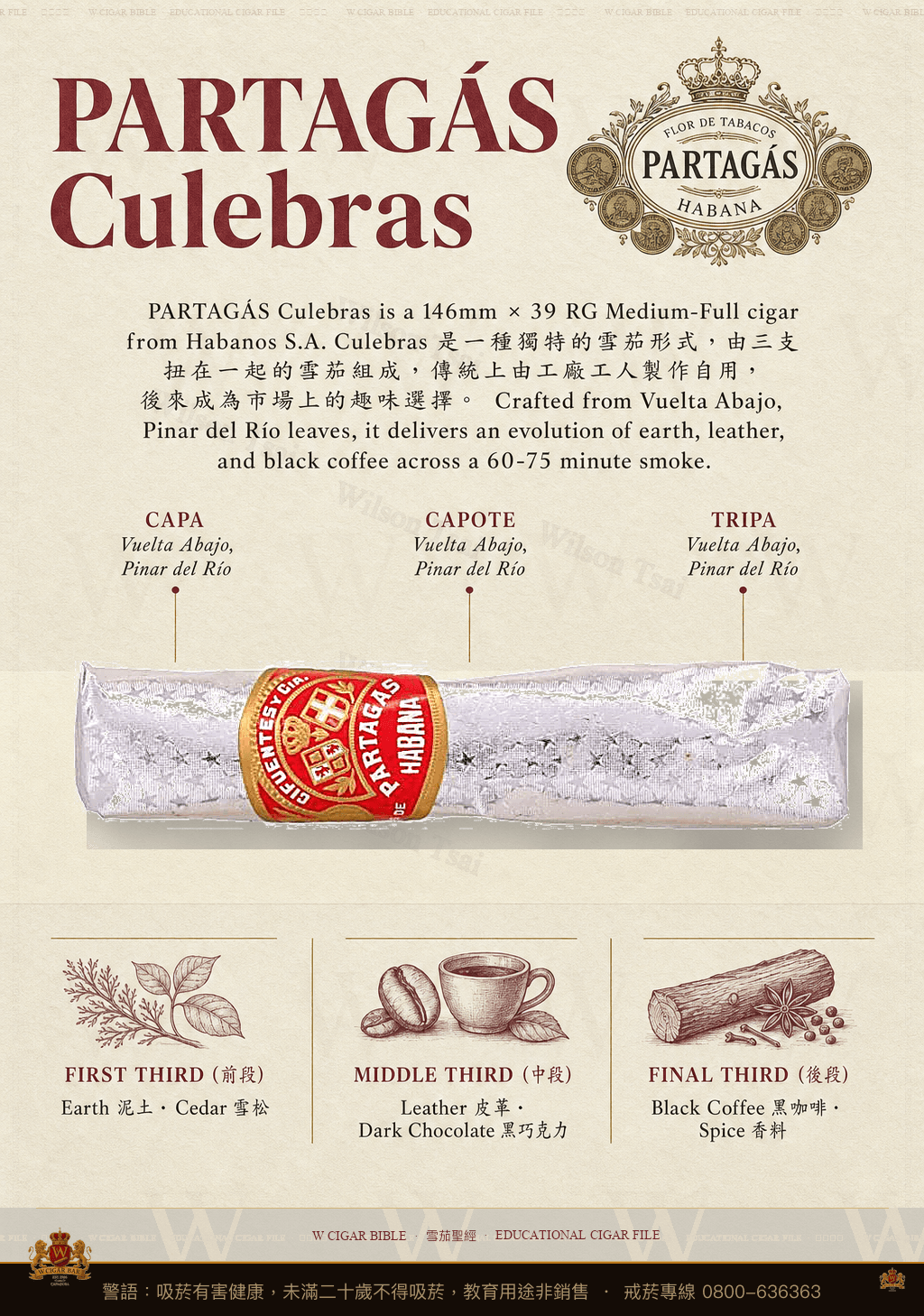 Partagás Culebras LCDH · 帕特加斯